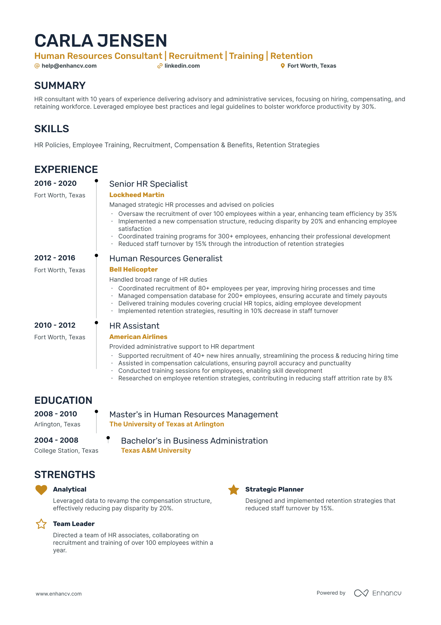 A resume example of a Timeline