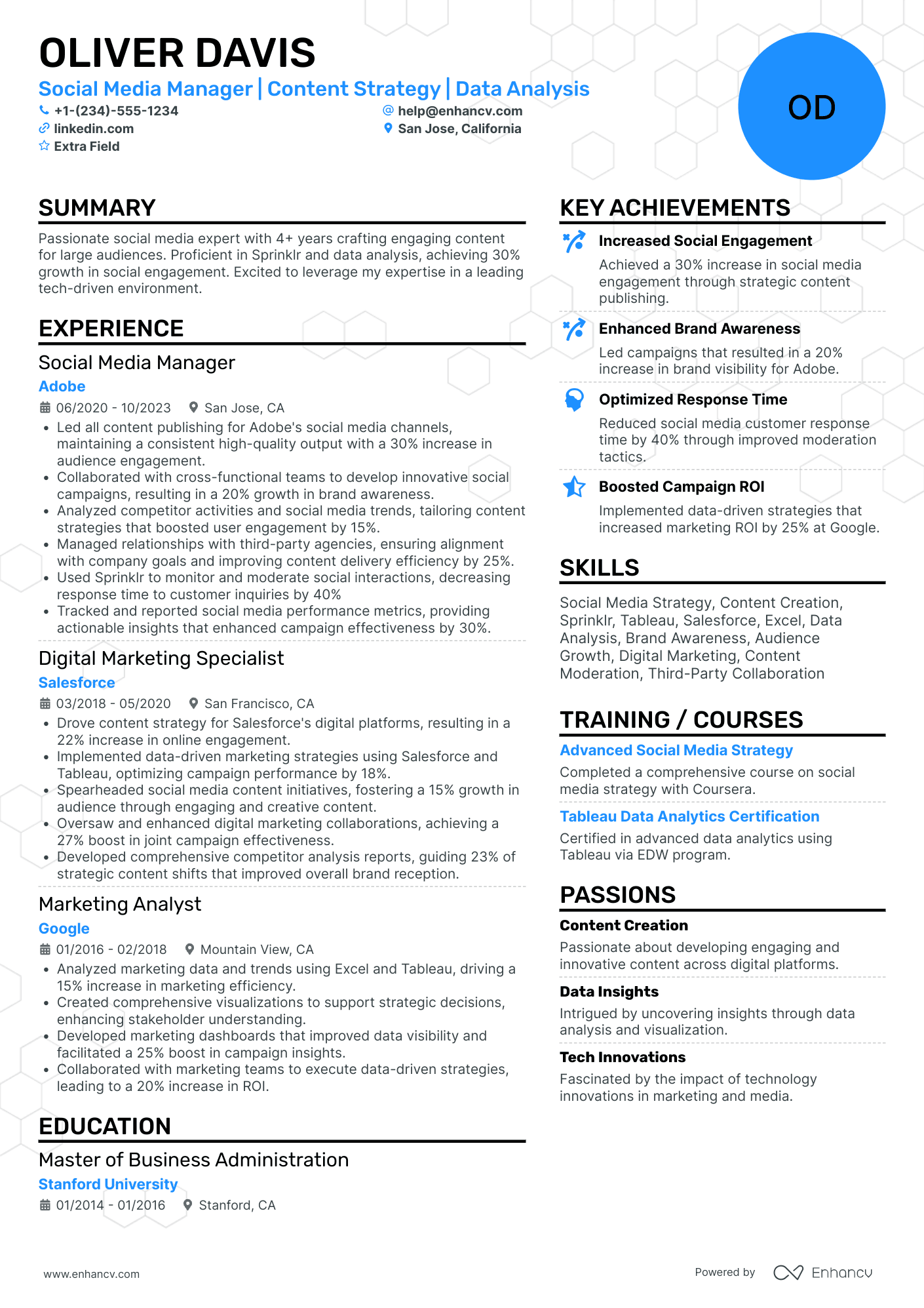 A resume example of a Social Media Marketing Campaign Manager