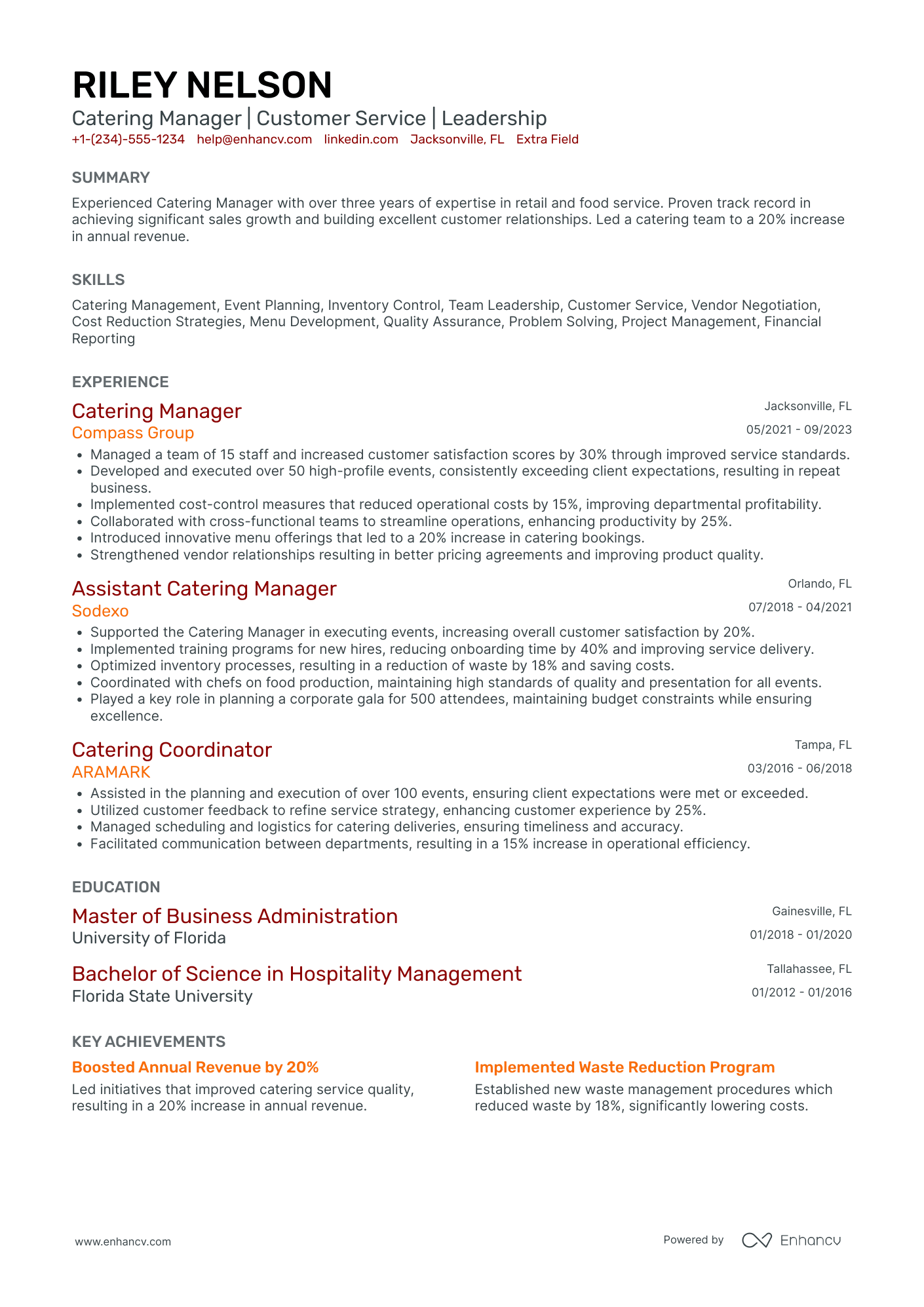 A resume example of a Catering Quality Control Manager