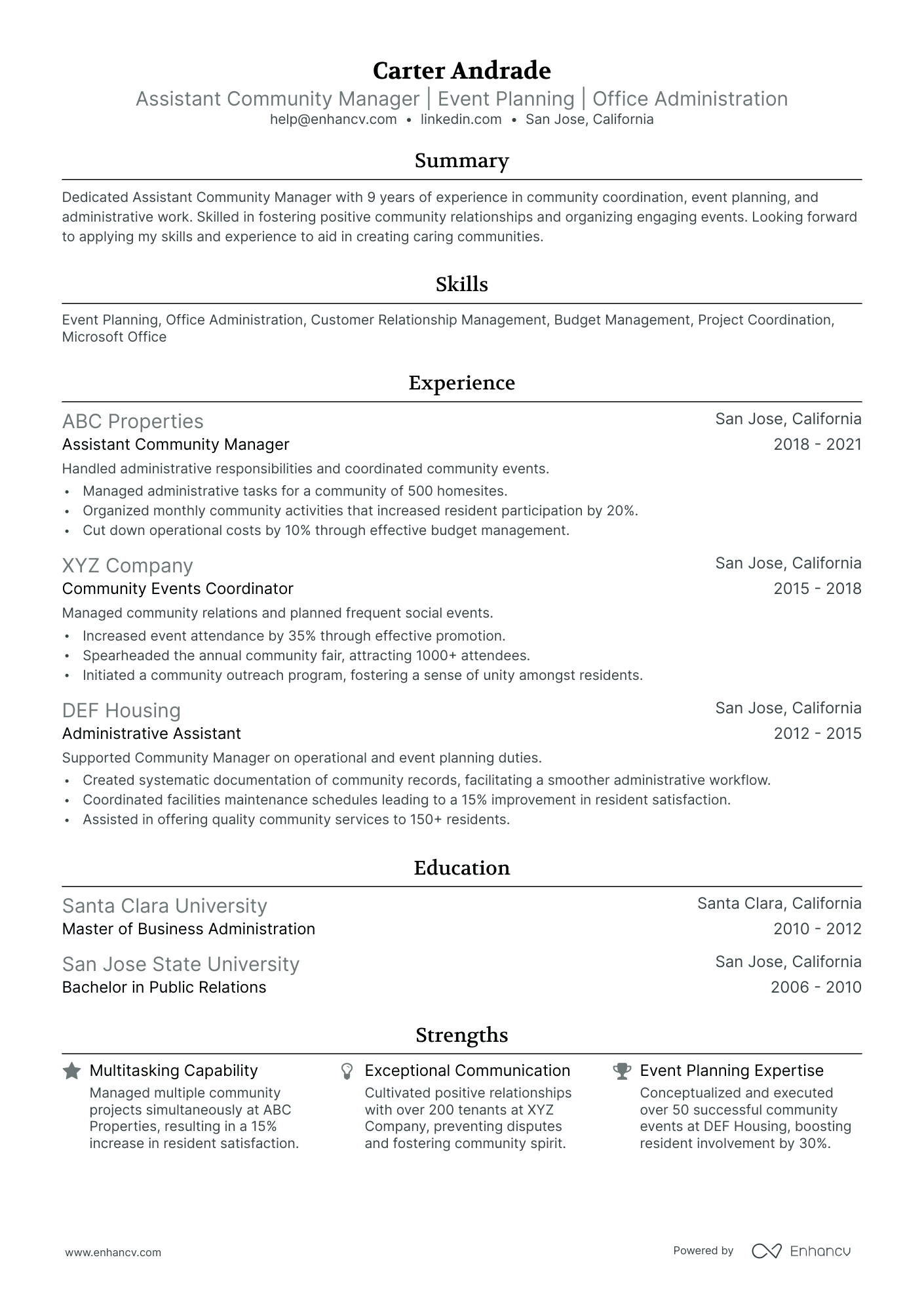 A resume example of a Ivy League