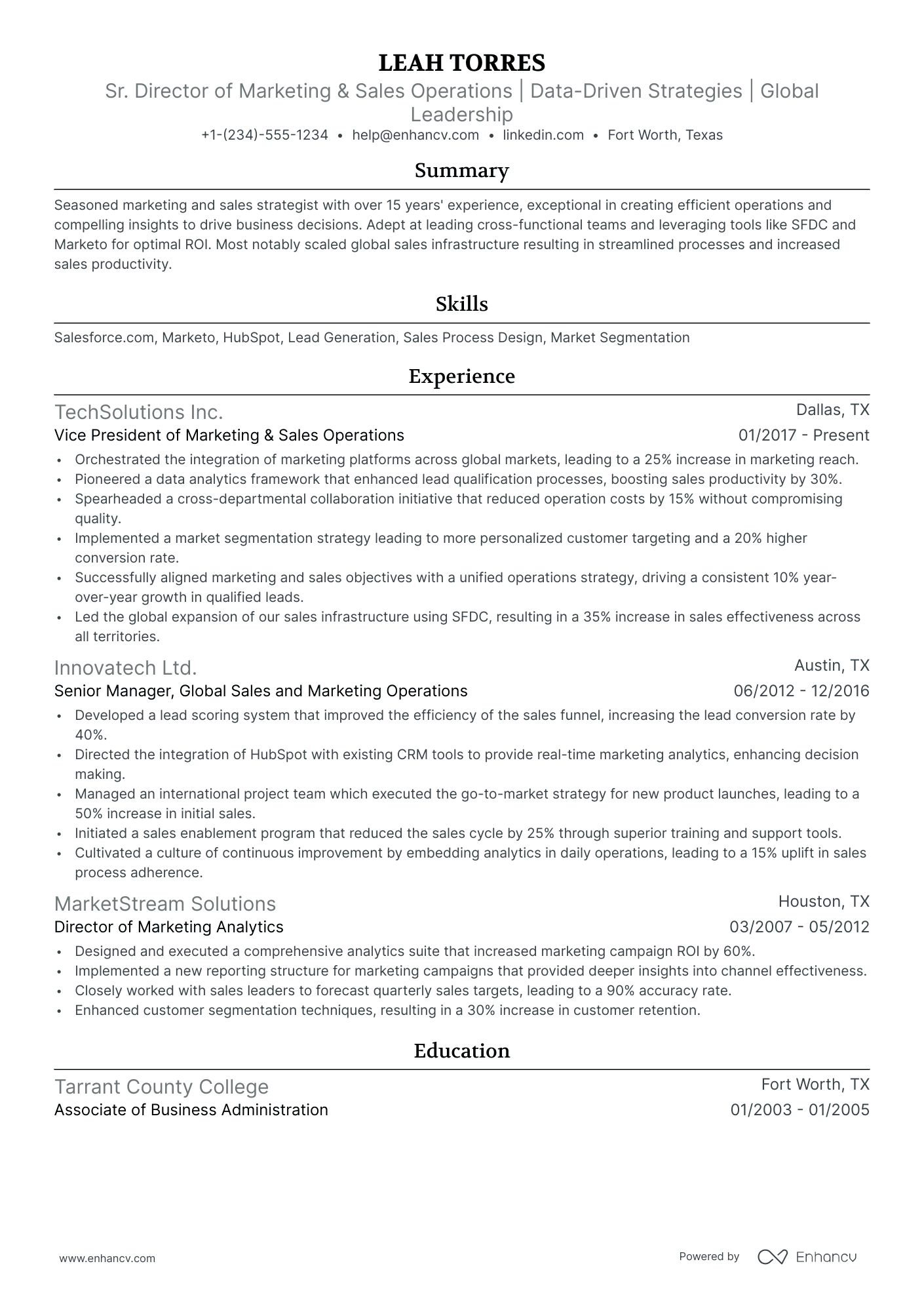 A resume example of a Ivy League