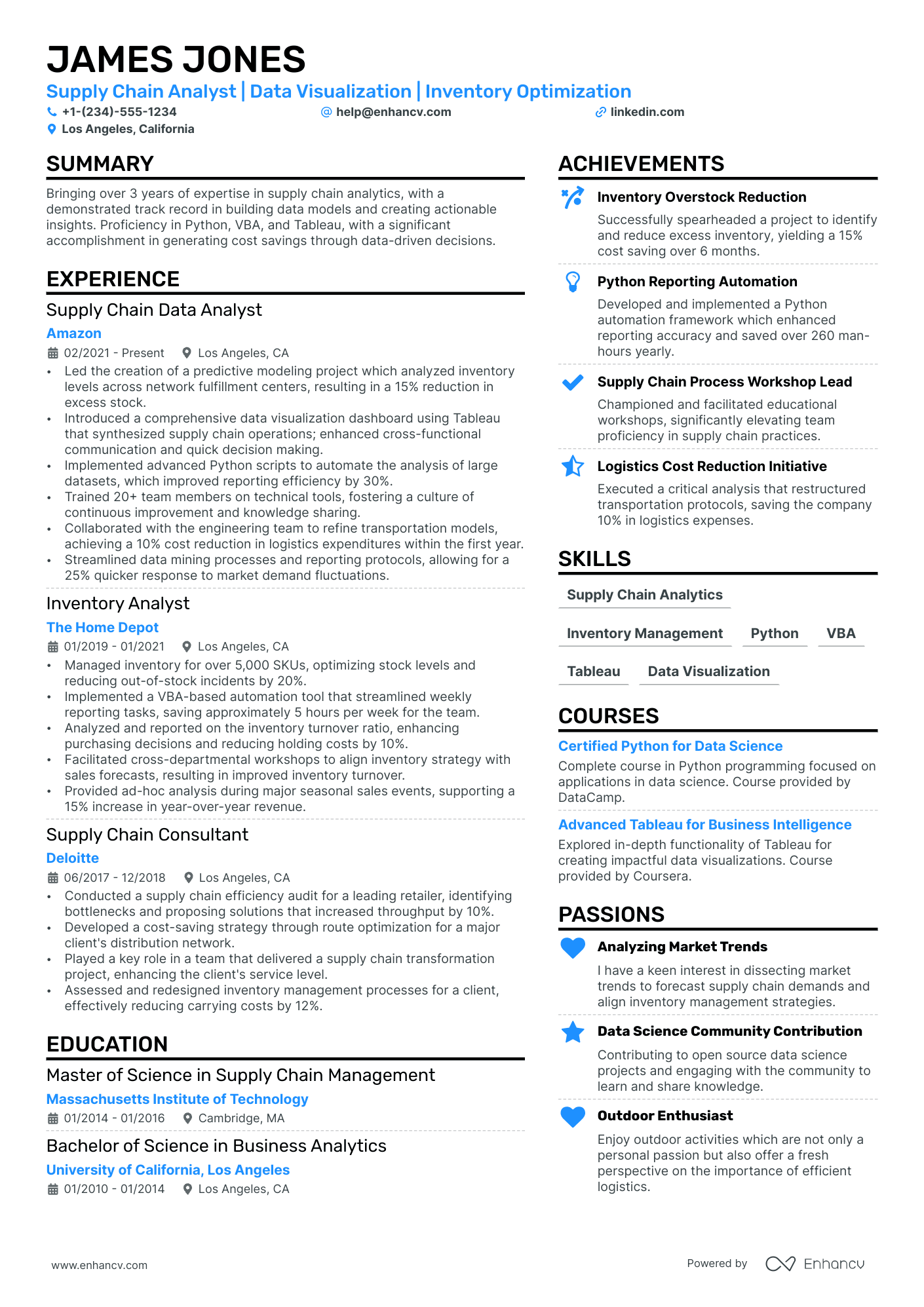 A resume example of a Supply Chain Business Analyst