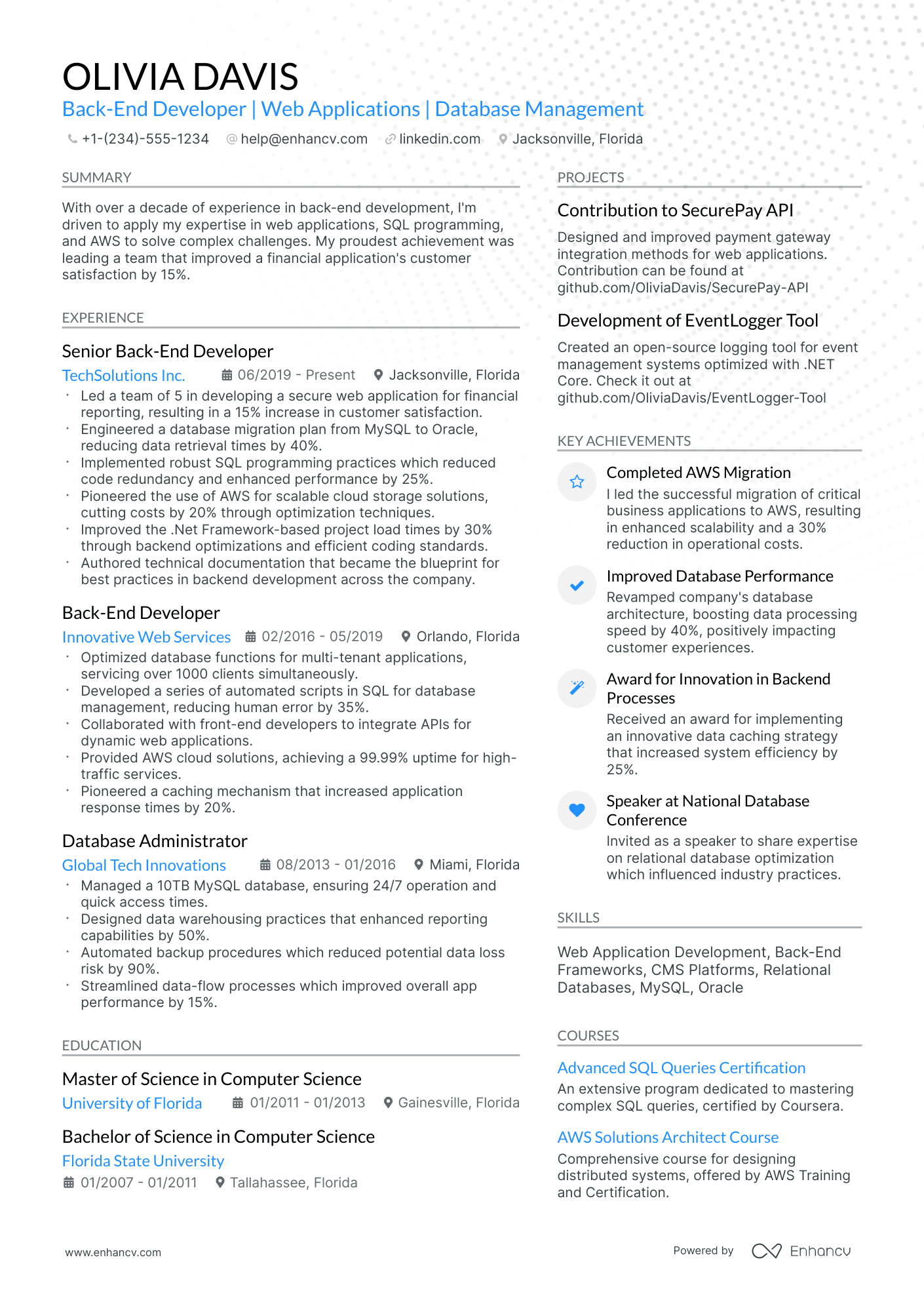 A resume example of a Modern