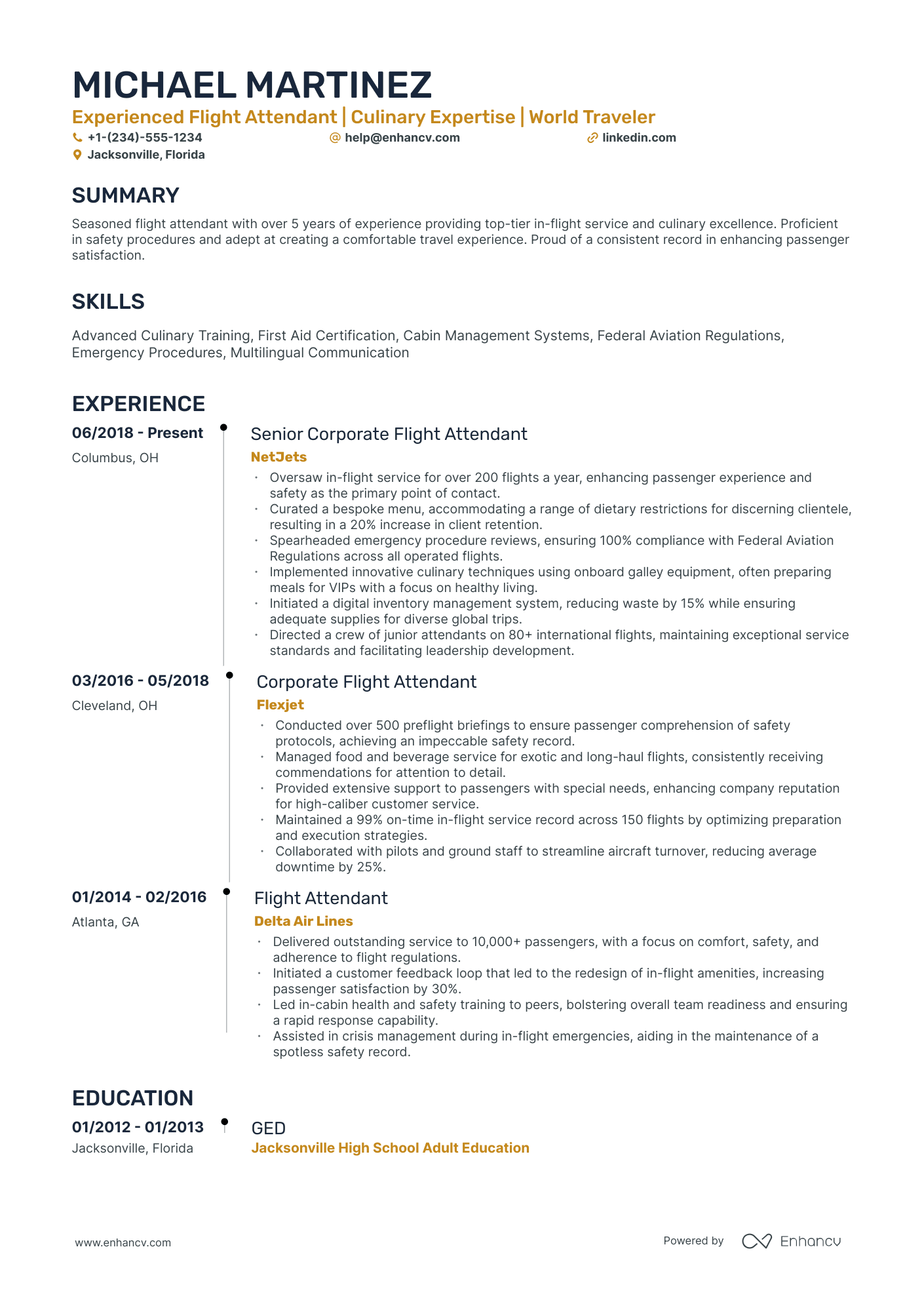 A resume example of a Timeline