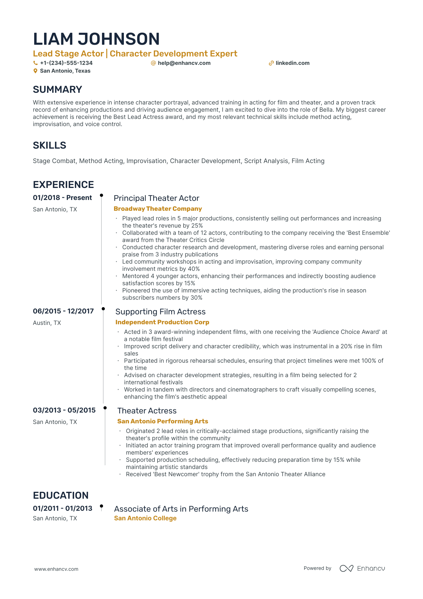 A resume example of a Timeline