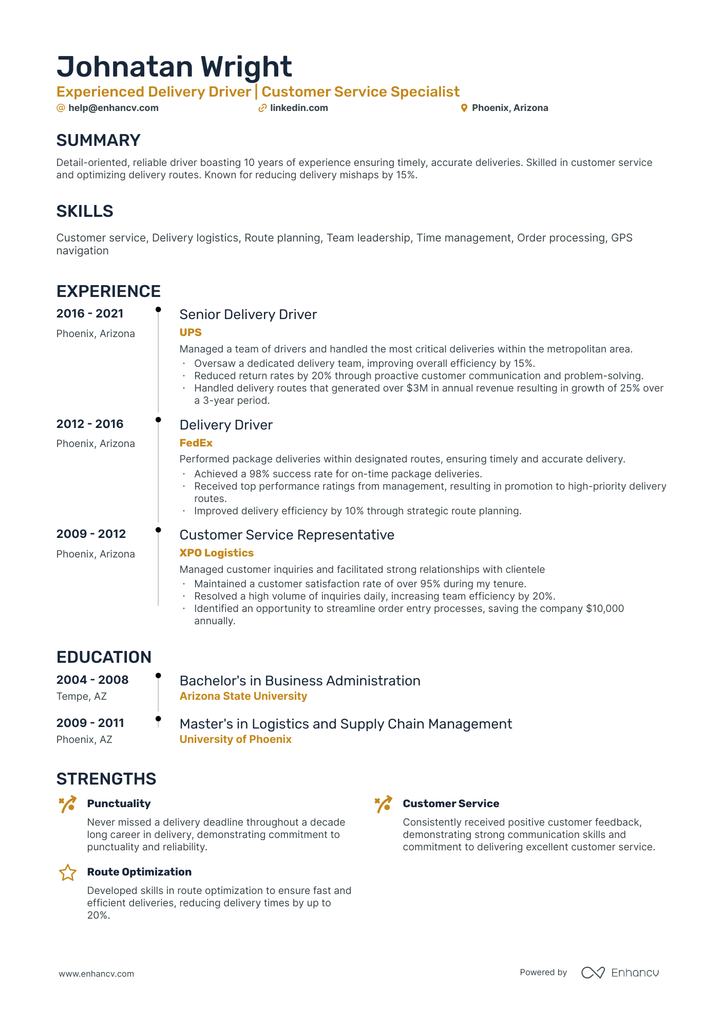 A resume example of a Timeline