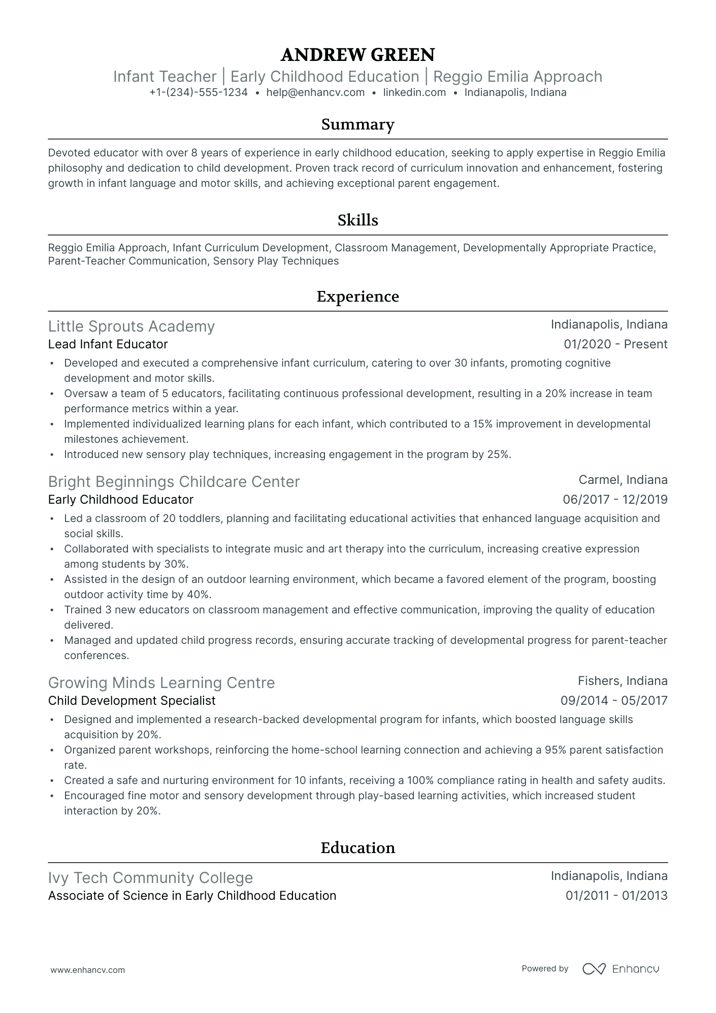 A resume example of a Ivy League