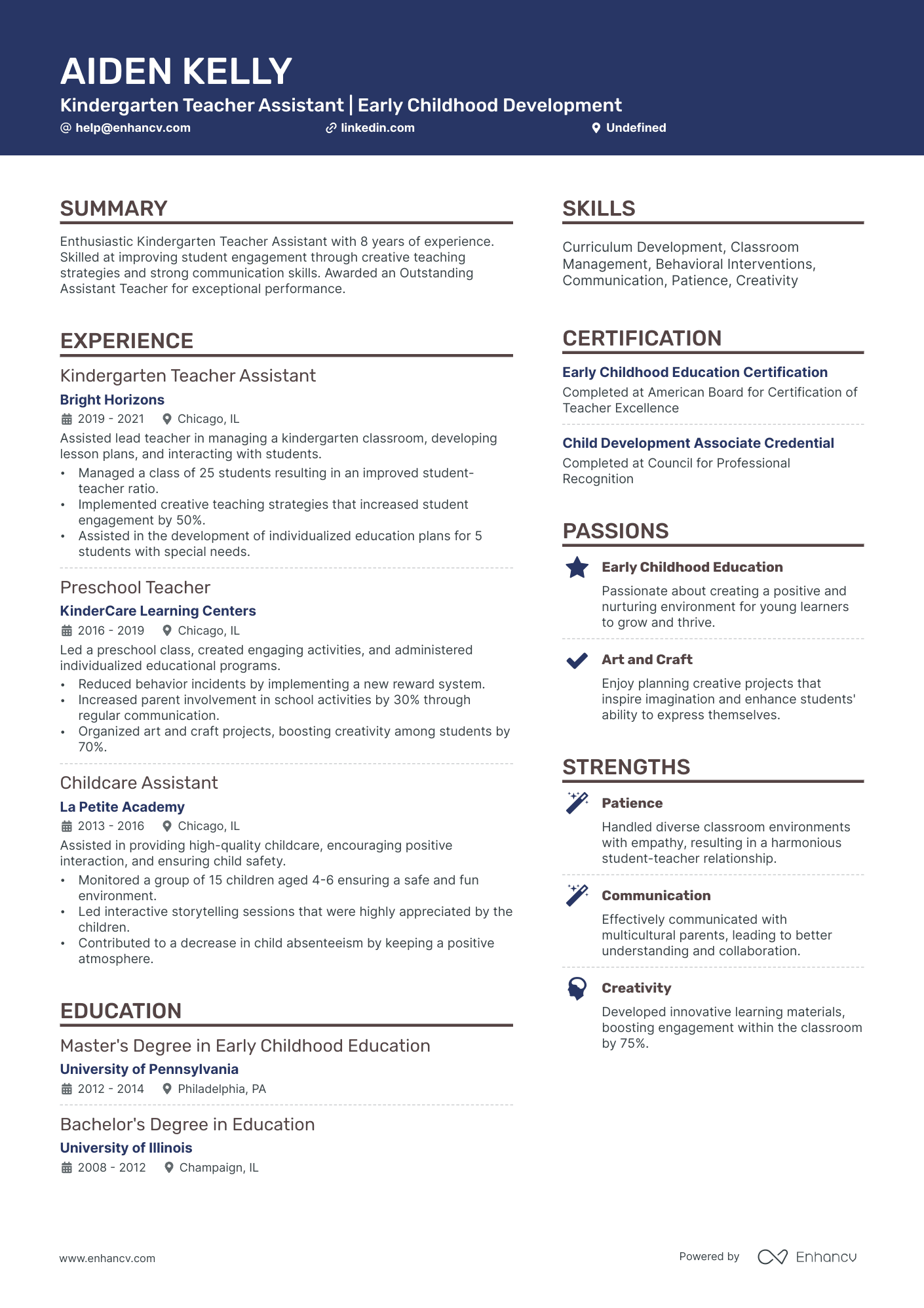 A resume example of a Creative
