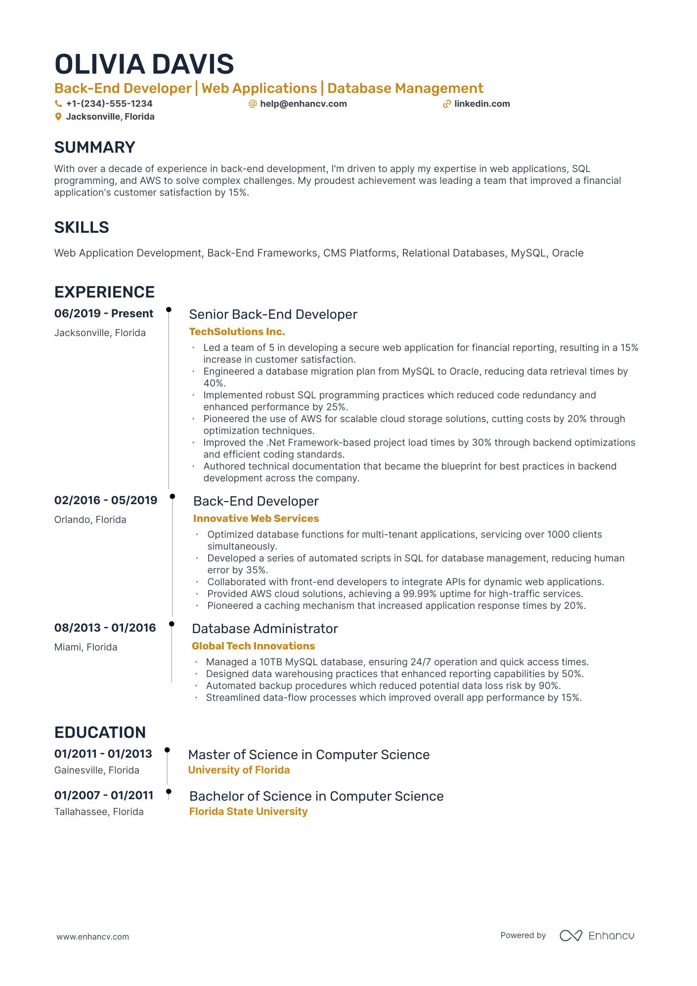 A resume example of a Timeline
