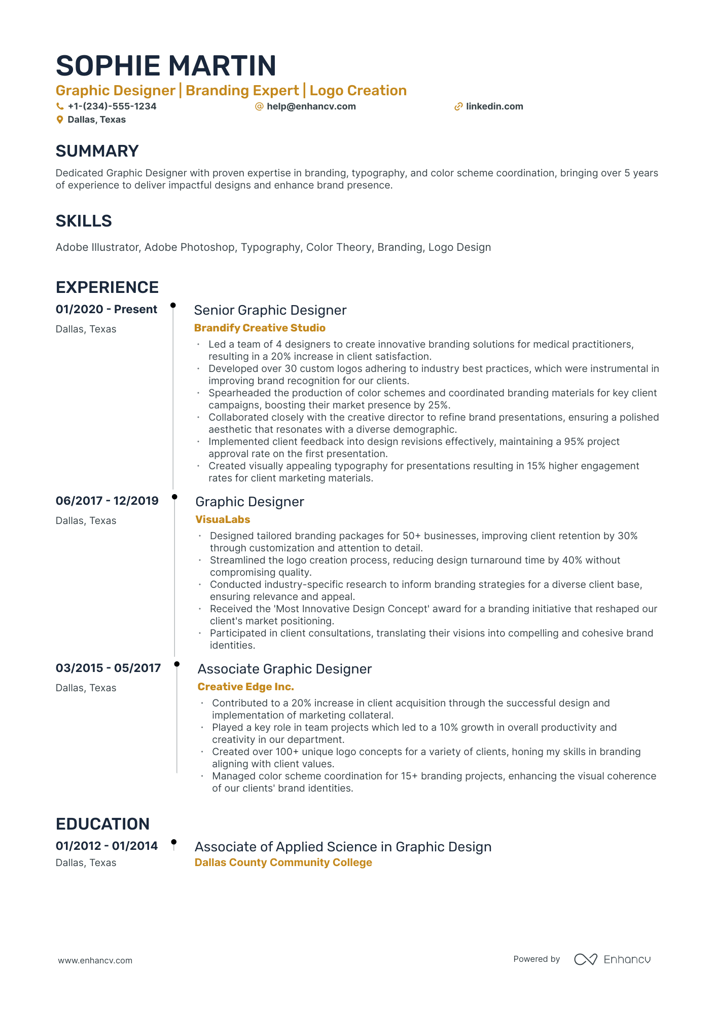 A resume example of a Timeline