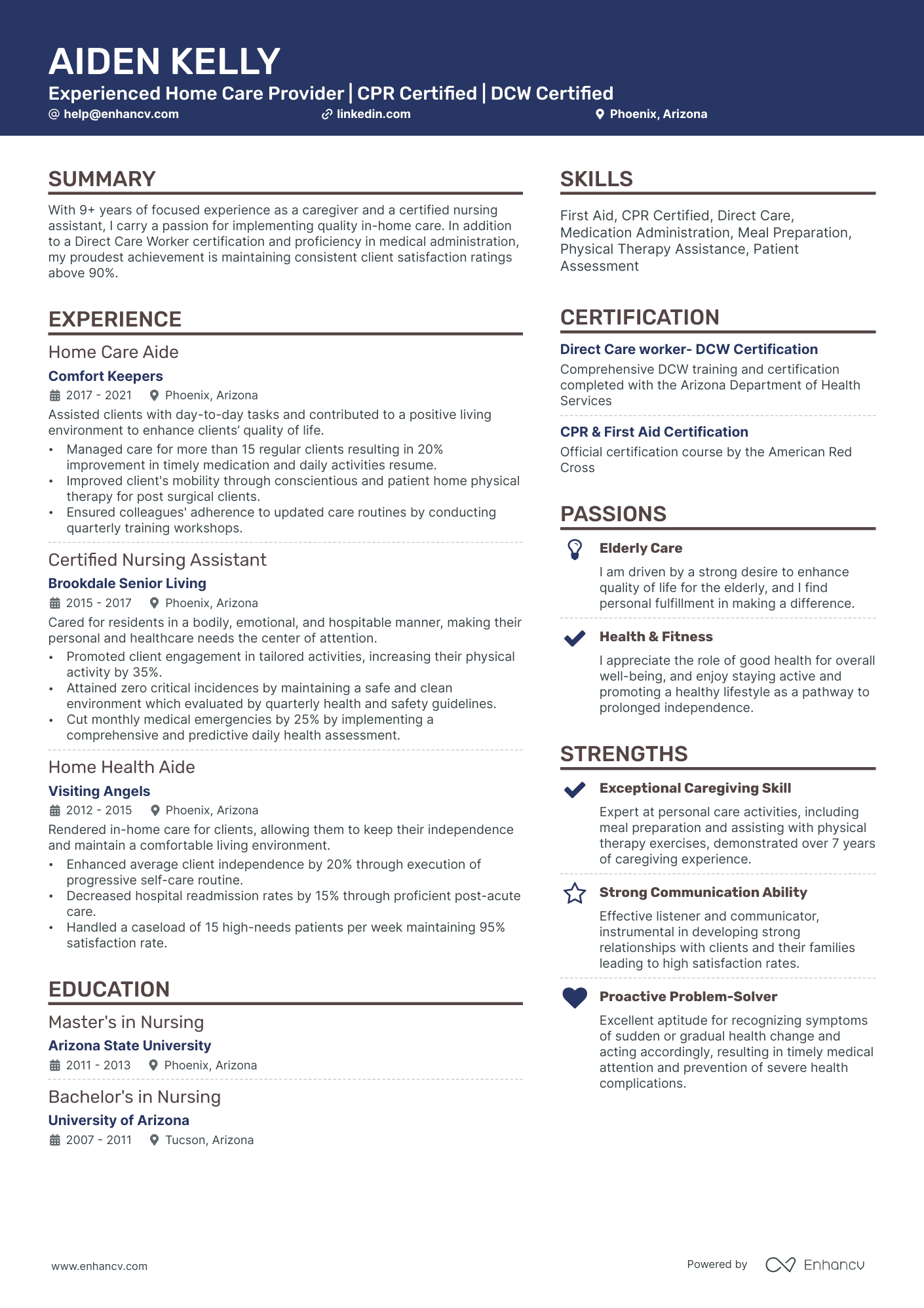 A resume example of a Creative