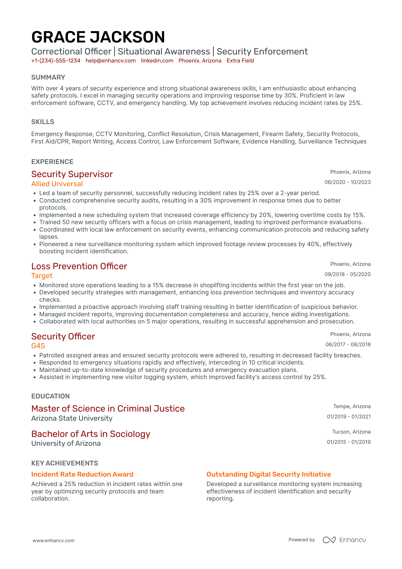 A resume example of a Entry Level Correctional Officer