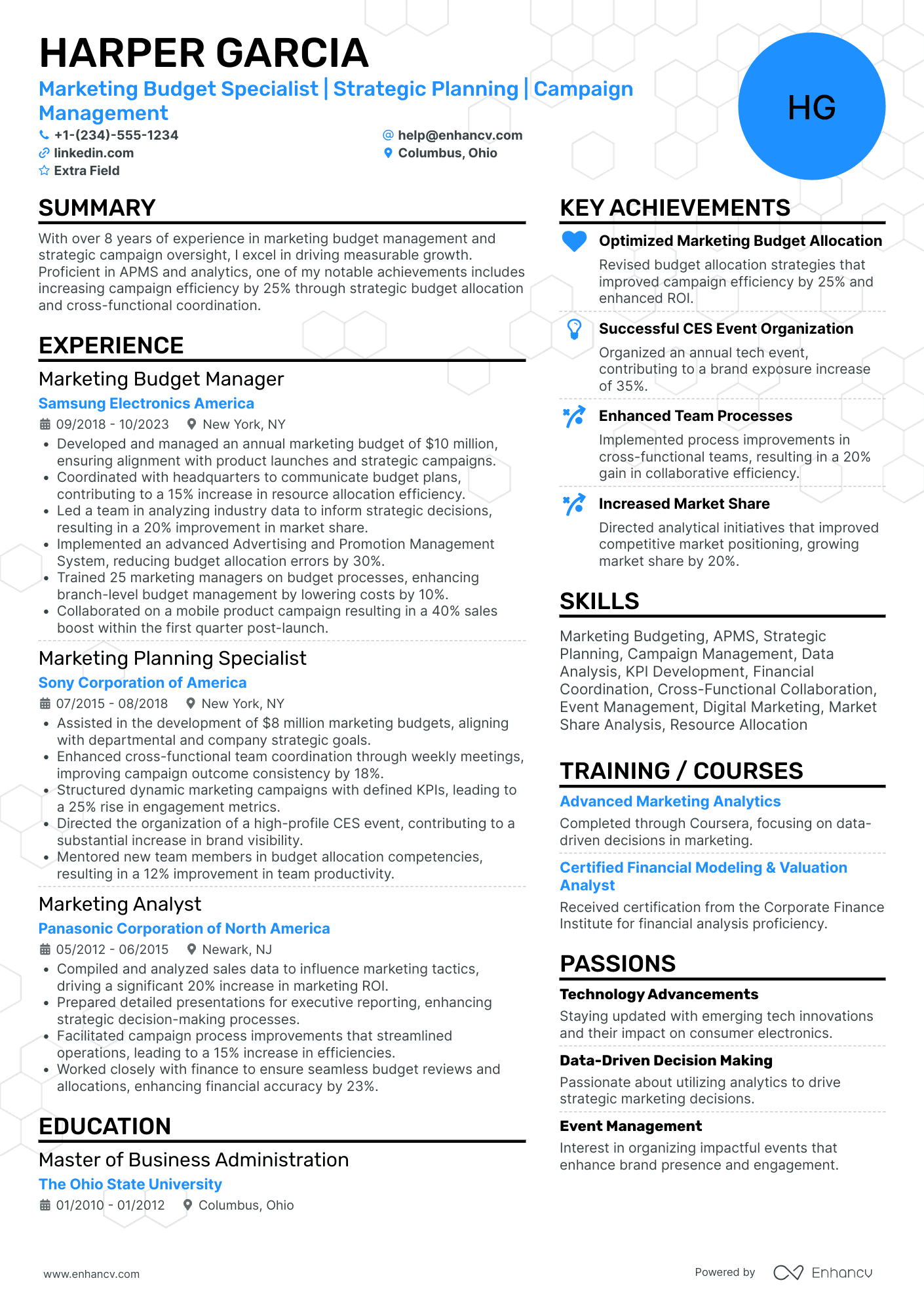 A resume example of a Social Media Marketing Director