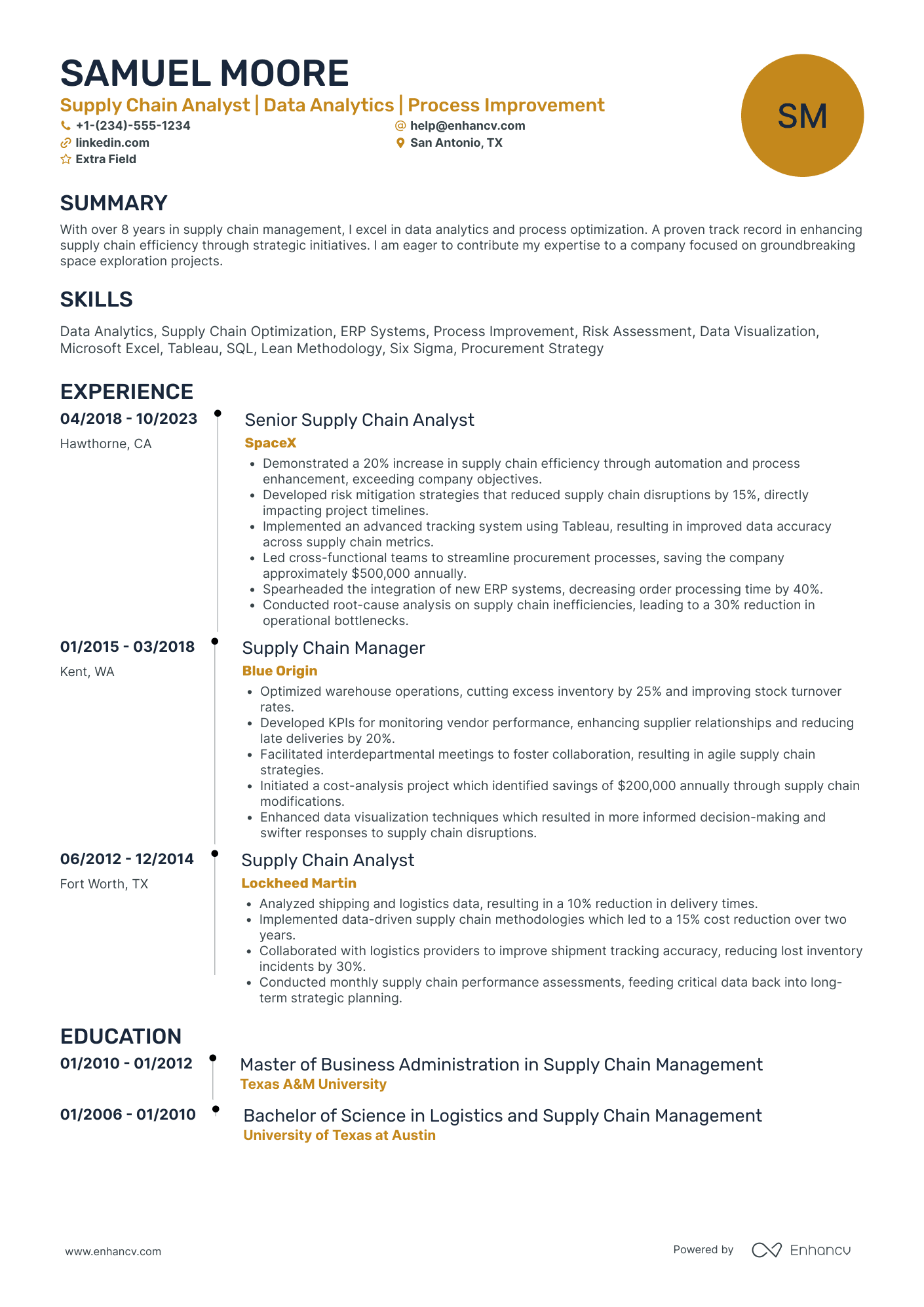 A resume example of a Supply Chain Performance Analyst