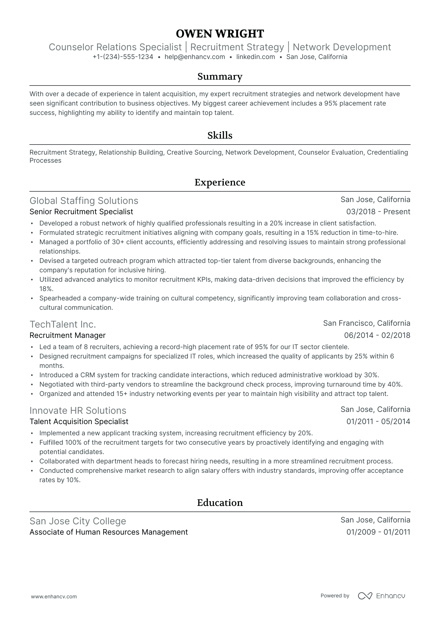 A resume example of a Ivy League