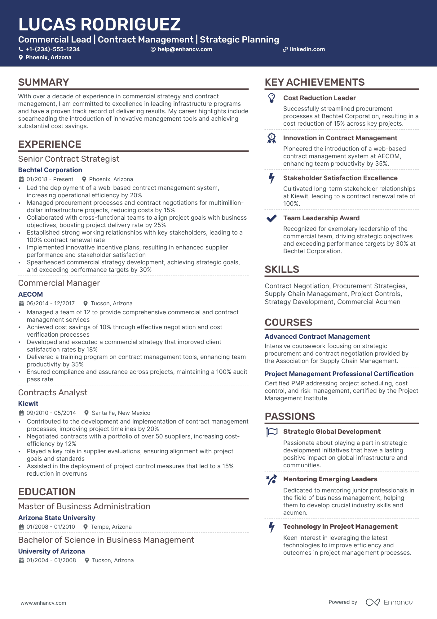 A resume example of a Creative