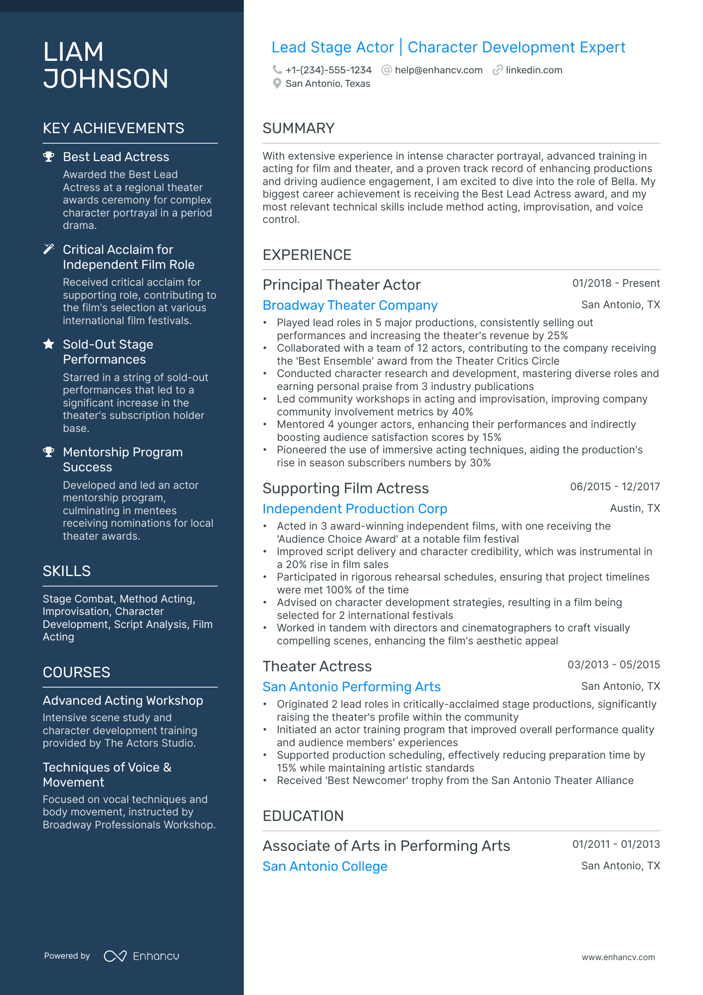 A resume example of a Polished