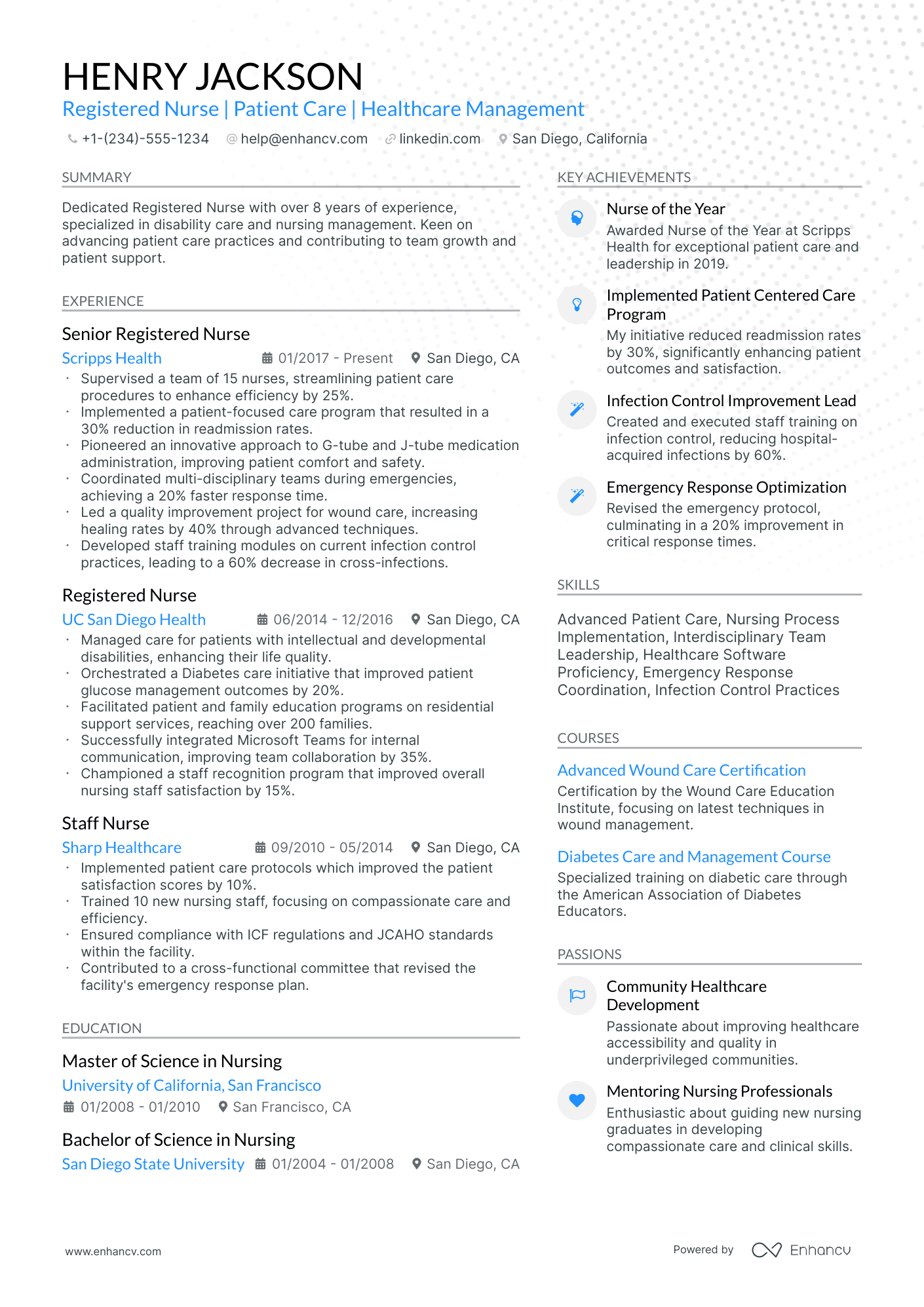 A resume example of a Modern