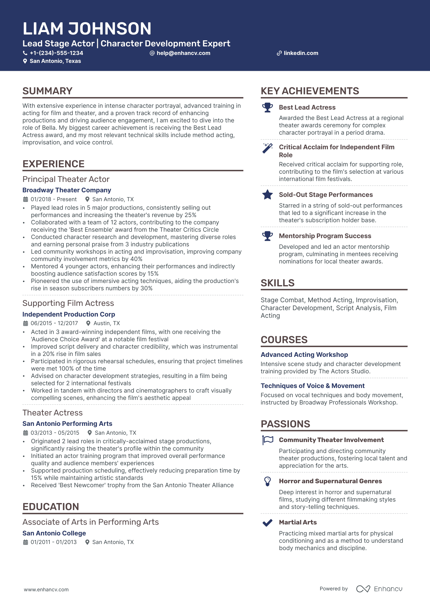 A resume example of a Creative