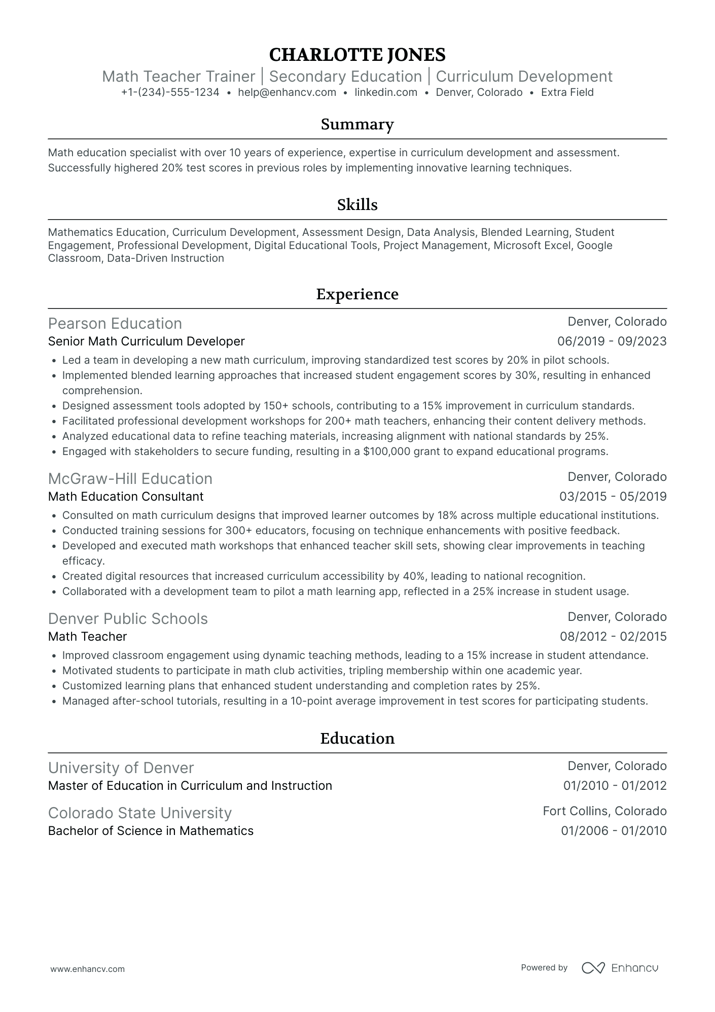 A resume example of a Math Teacher Trainer
