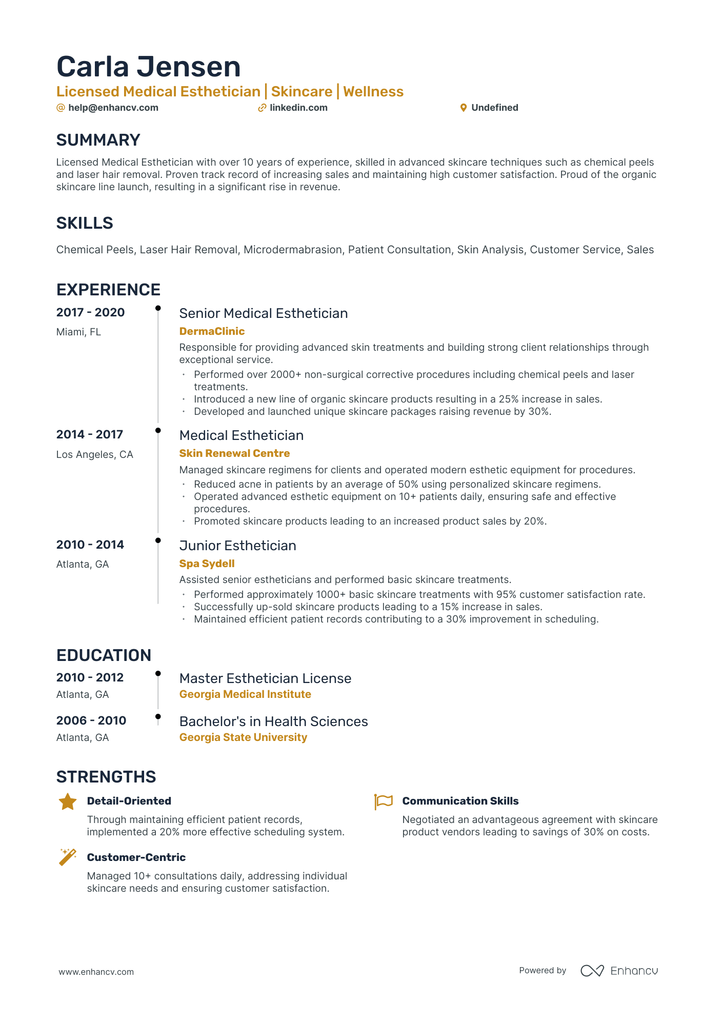 A resume example of a Timeline