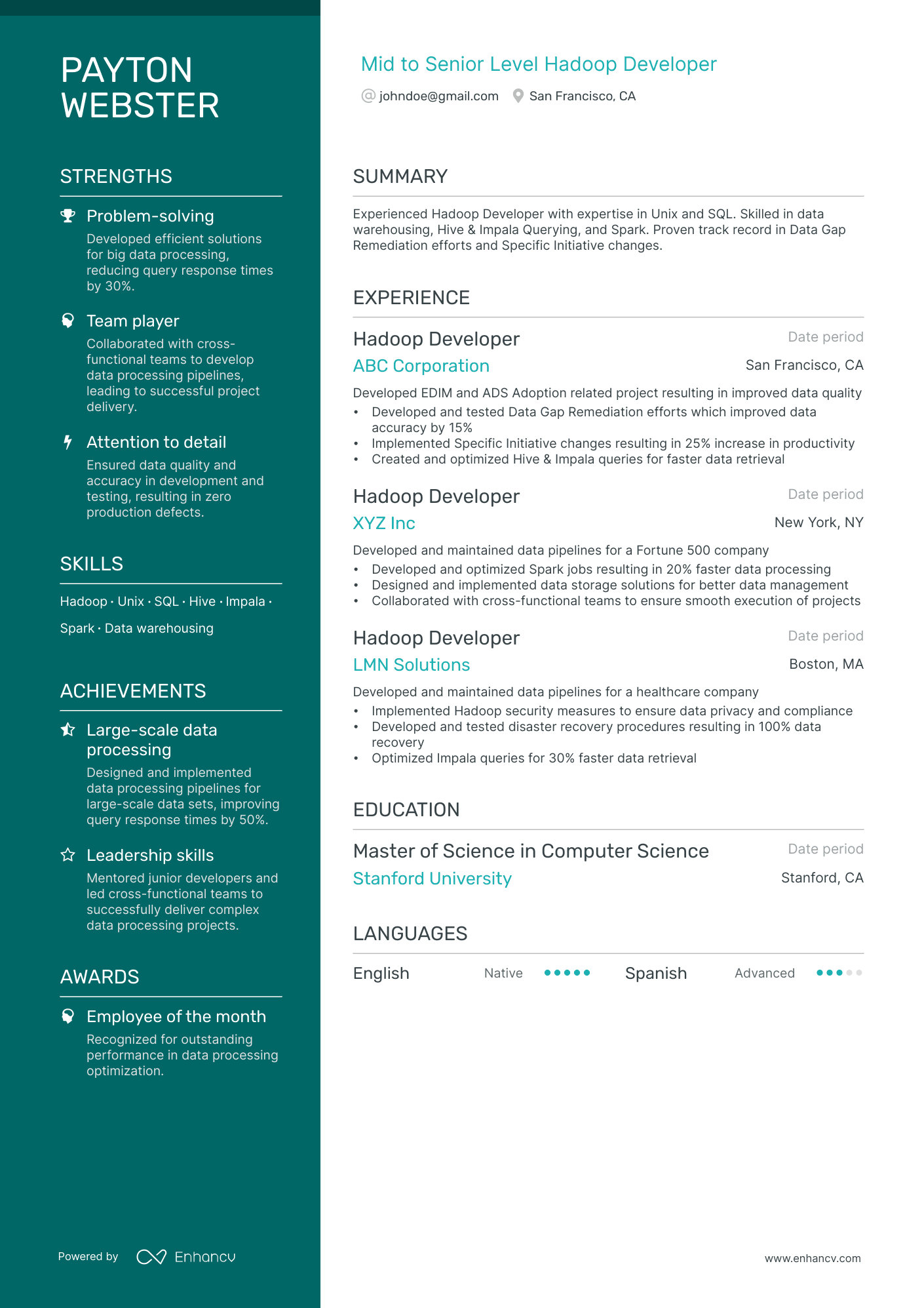 A resume example of a Hadoop Developer
