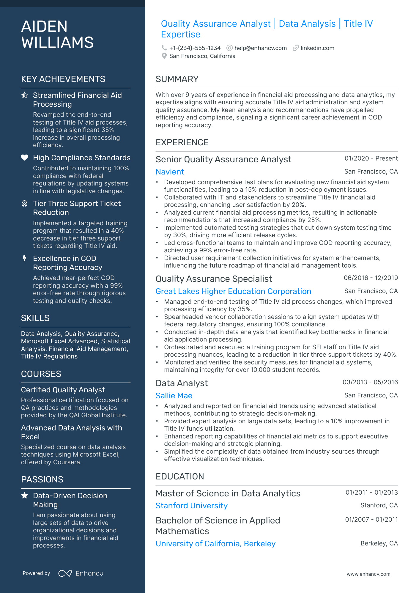 A resume example of a Polished
