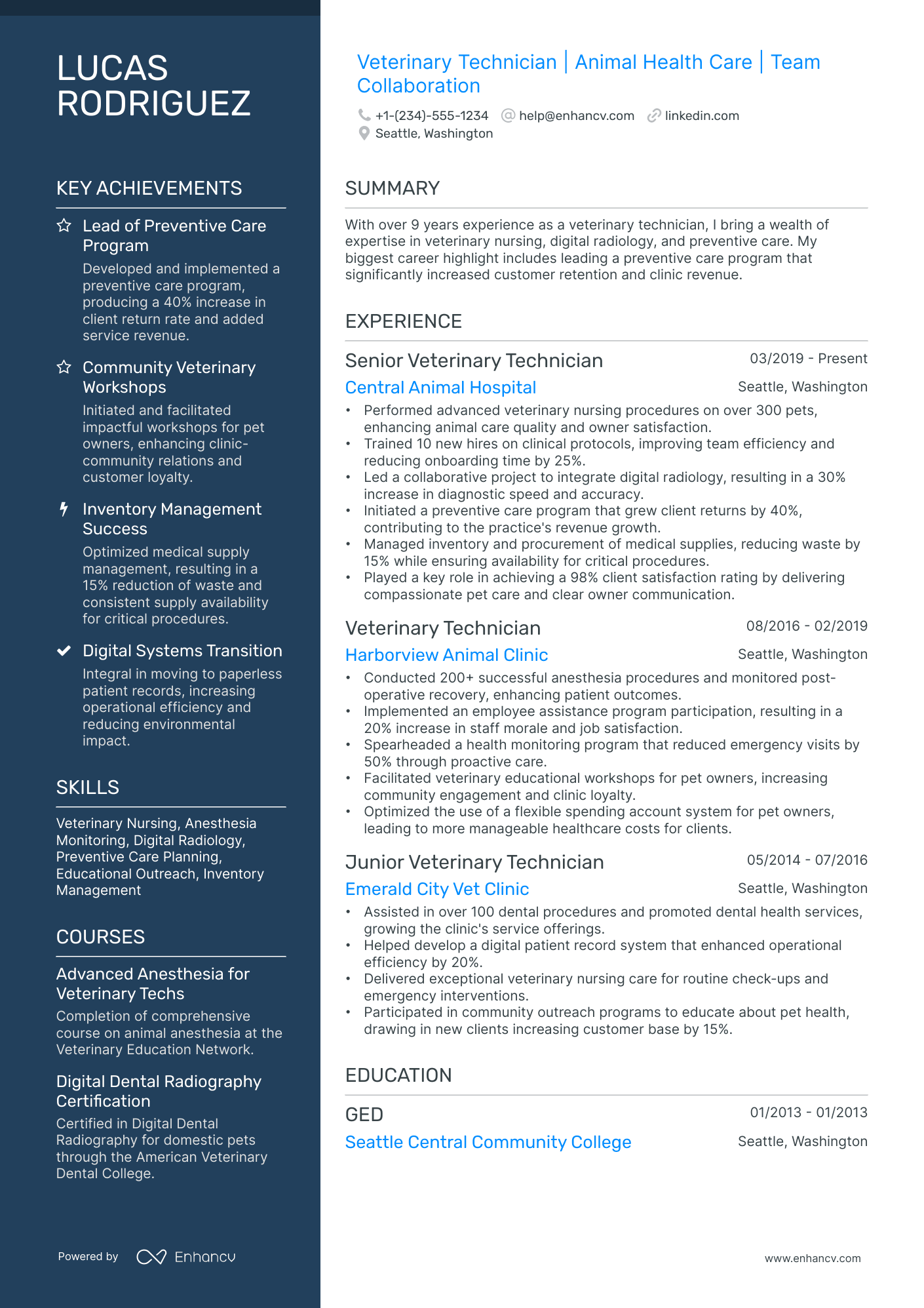 A resume example of a Polished