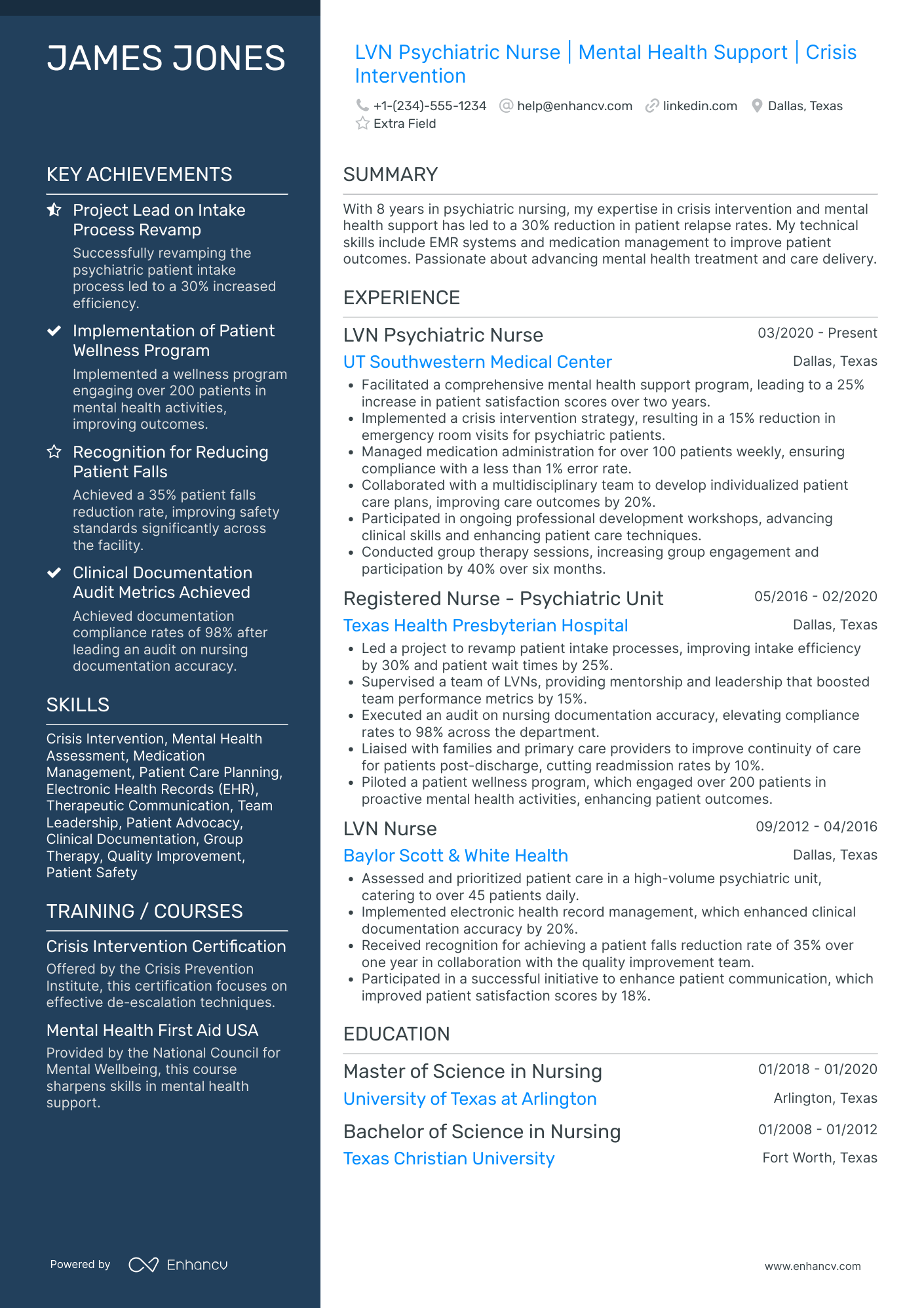 A resume example of a LVN Psychiatric Nurse
