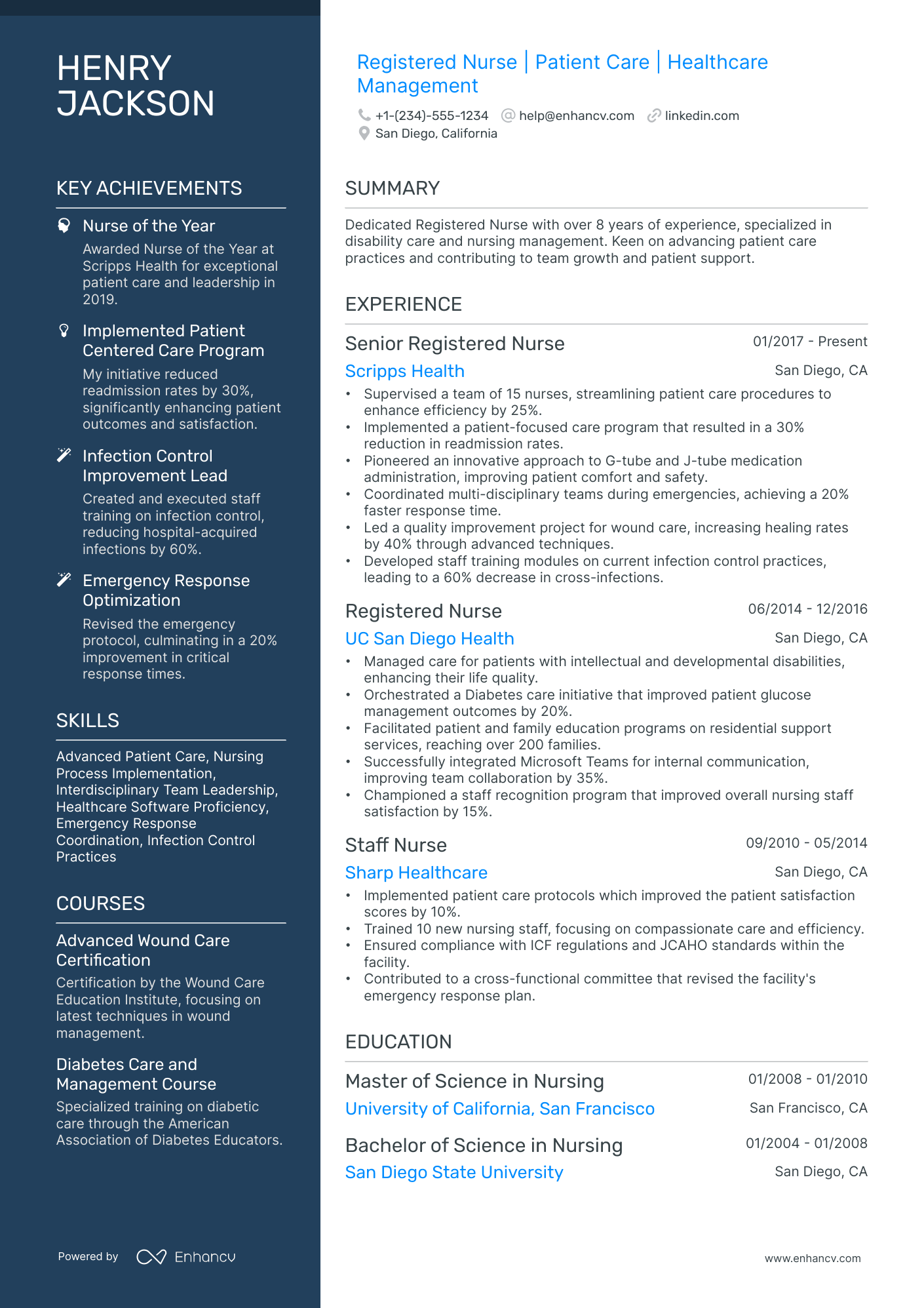 A resume example of a Polished