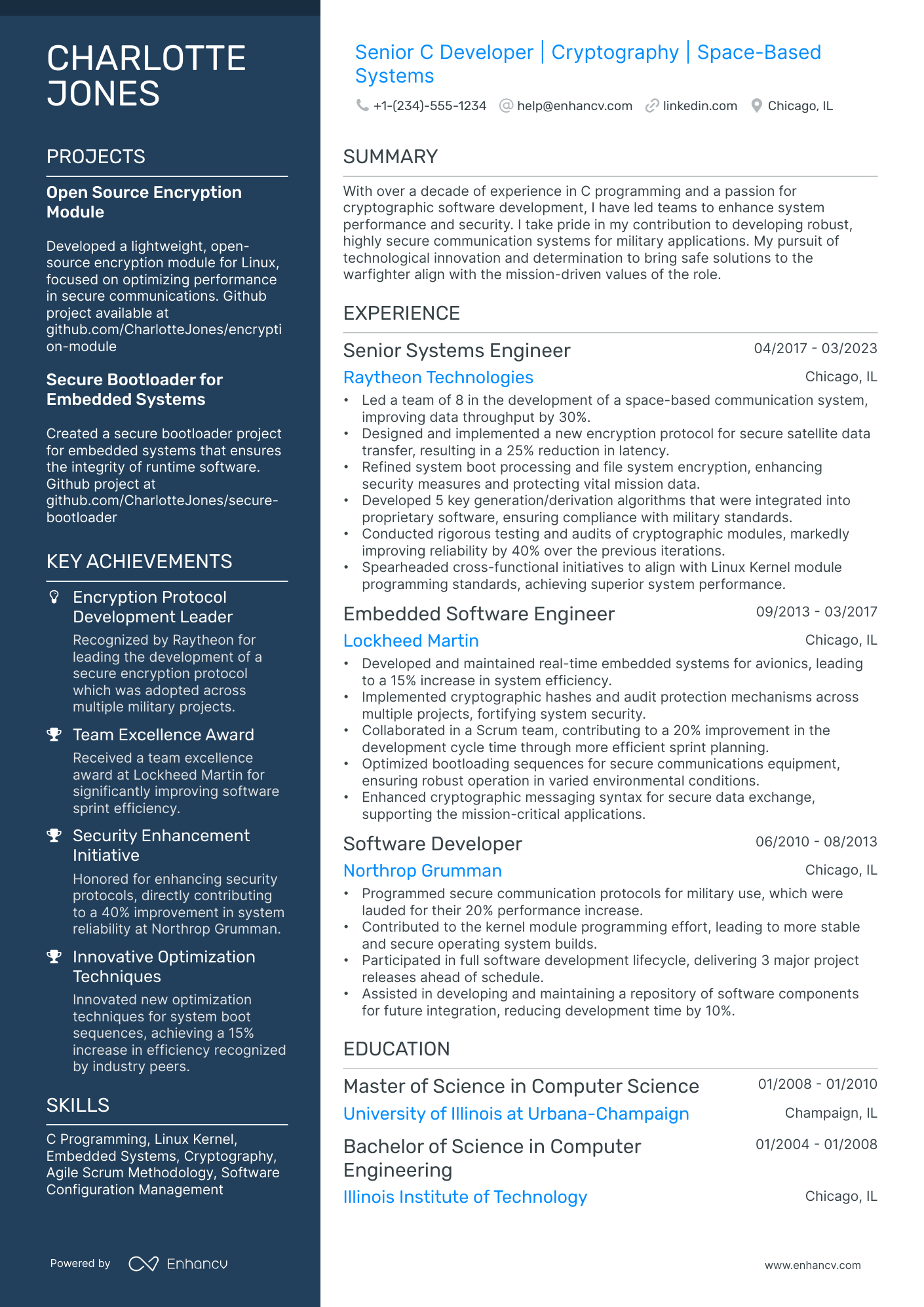 A resume example of a Polished