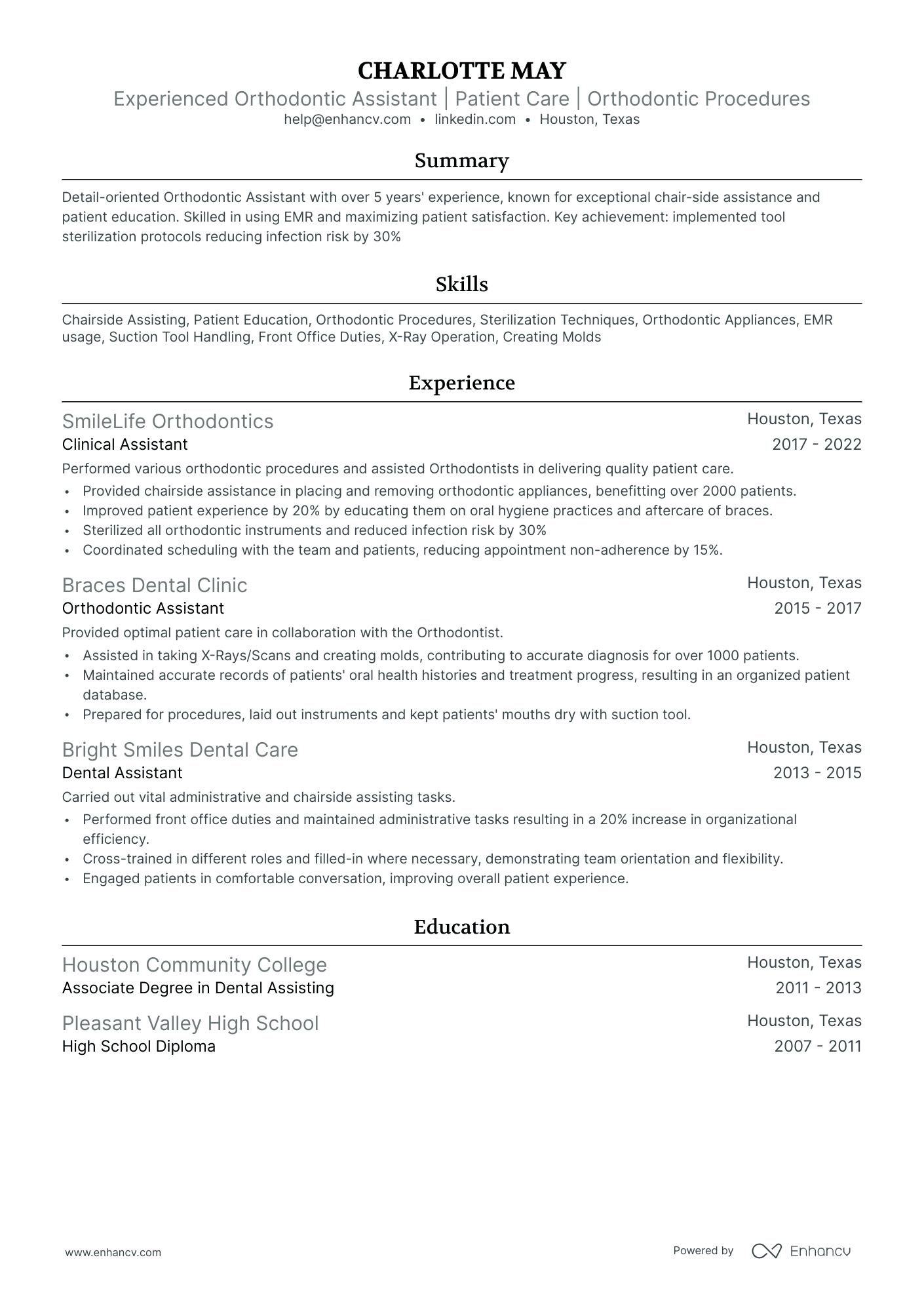 A resume example of a Ivy League