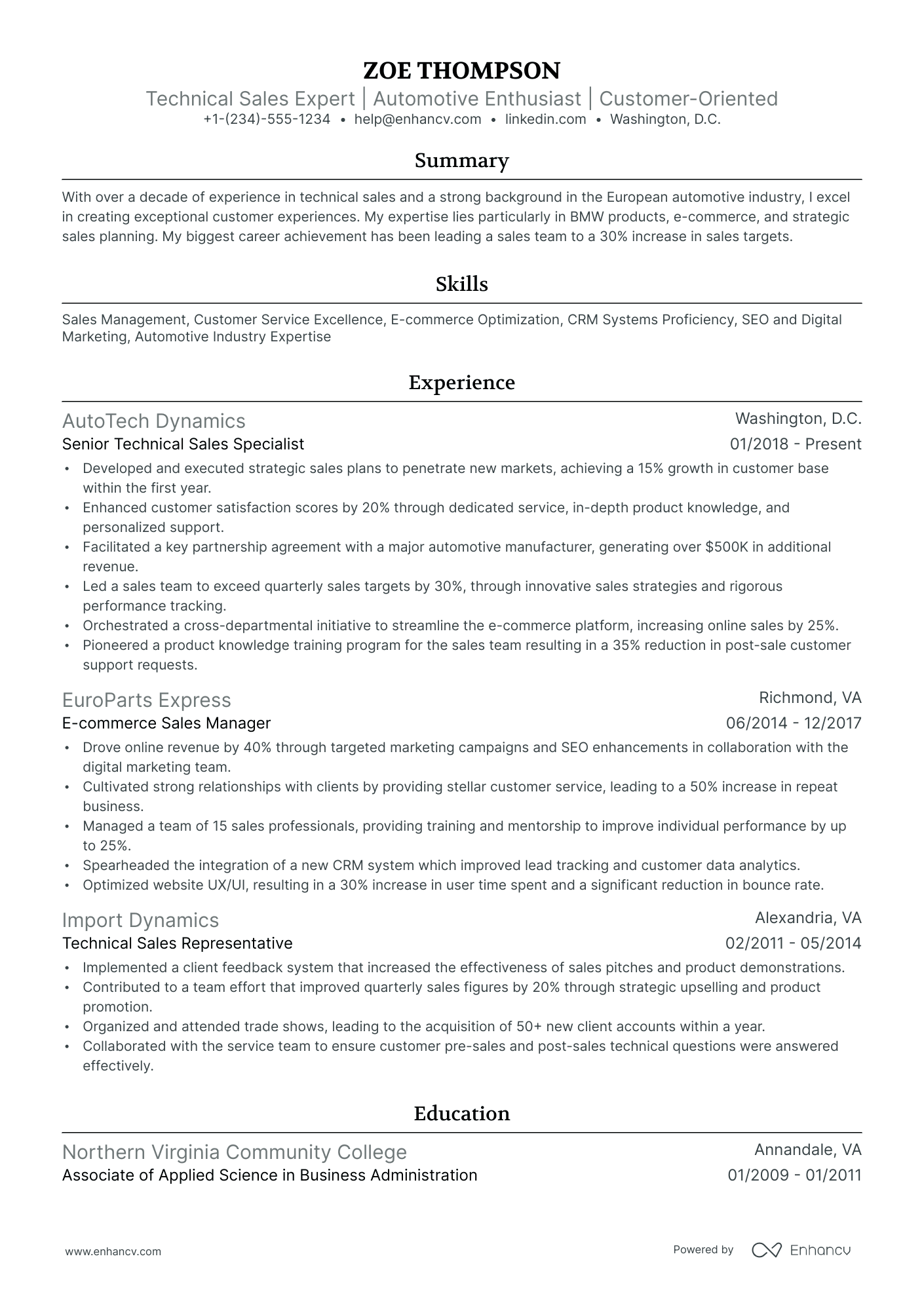 A resume example of a Ivy League