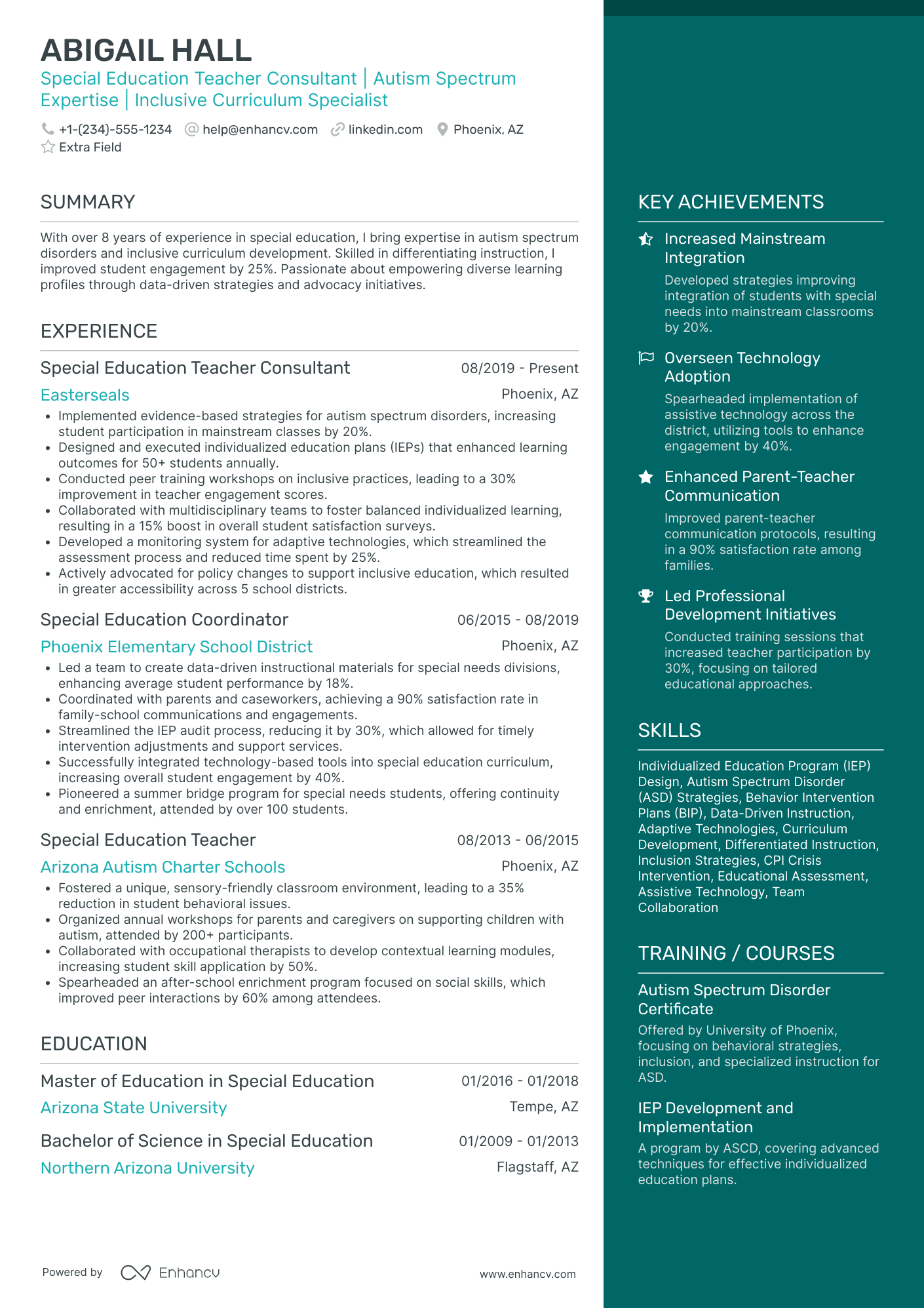 A resume example of a Special Education Teacher Consultant