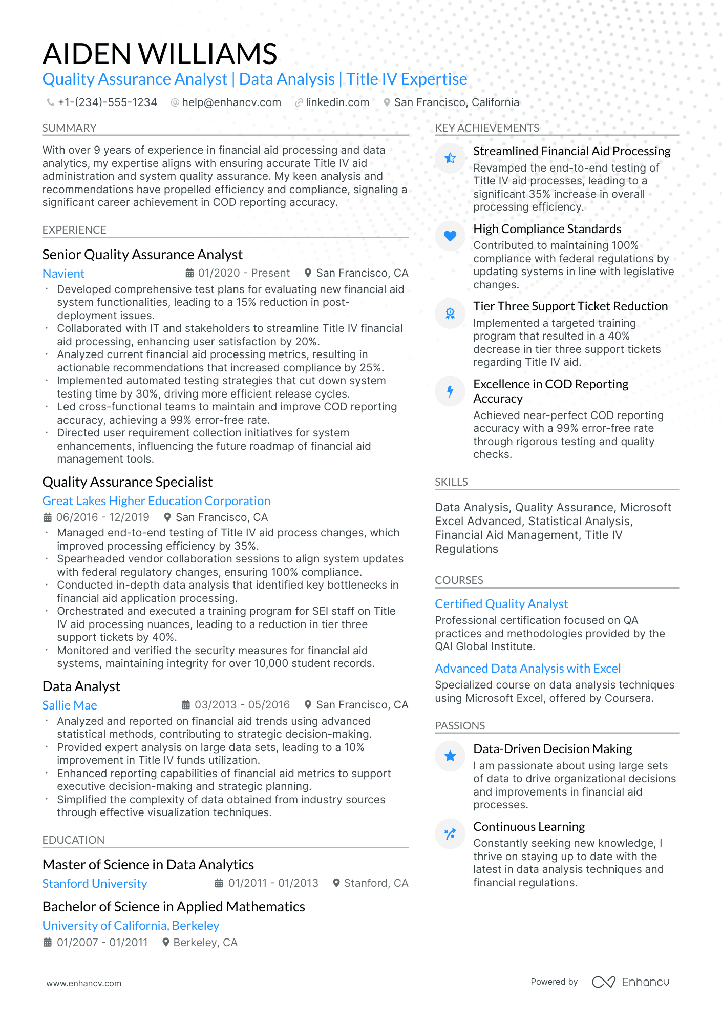 A resume example of a Modern