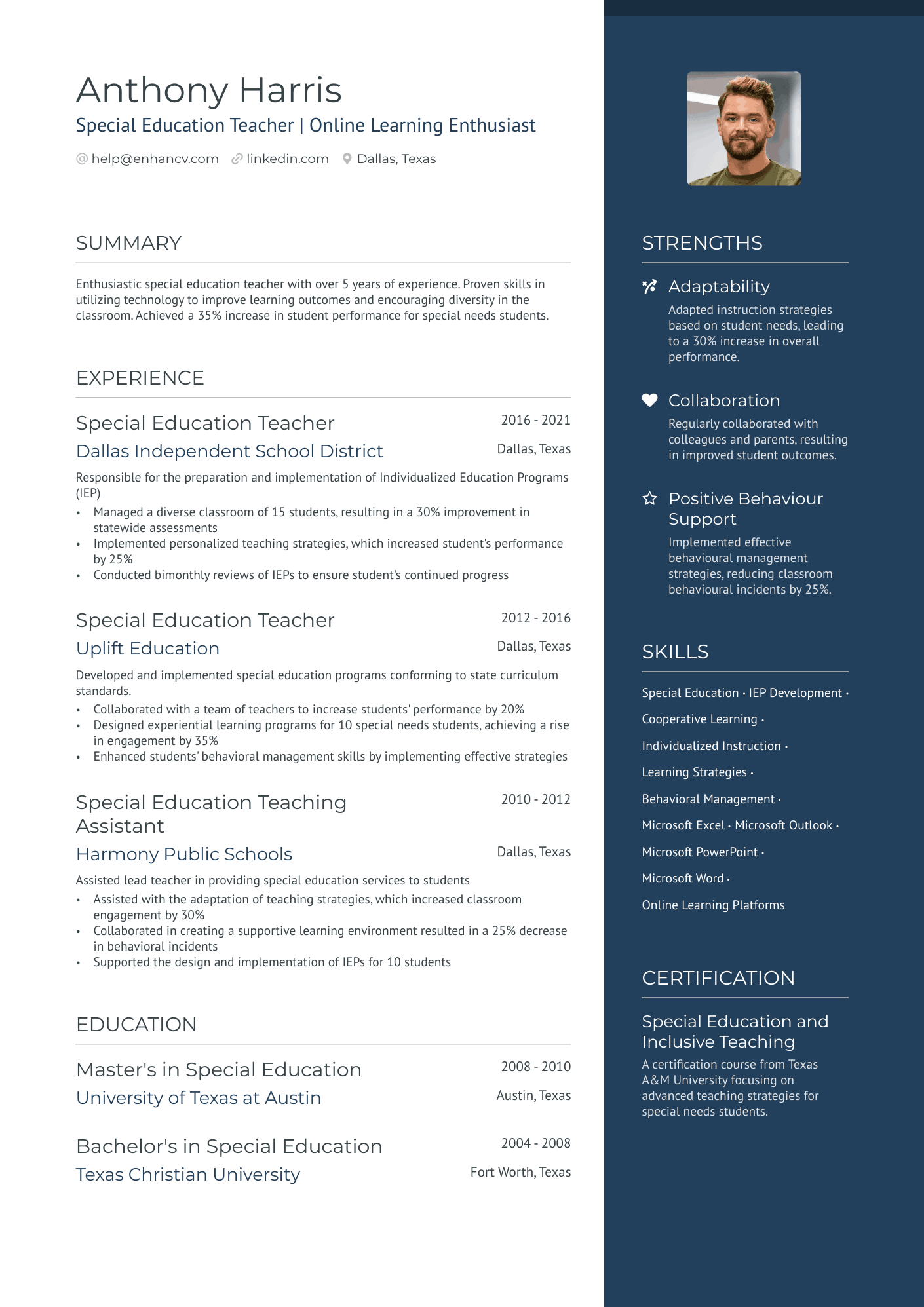 A resume example of a Special Education Elementary Teacher