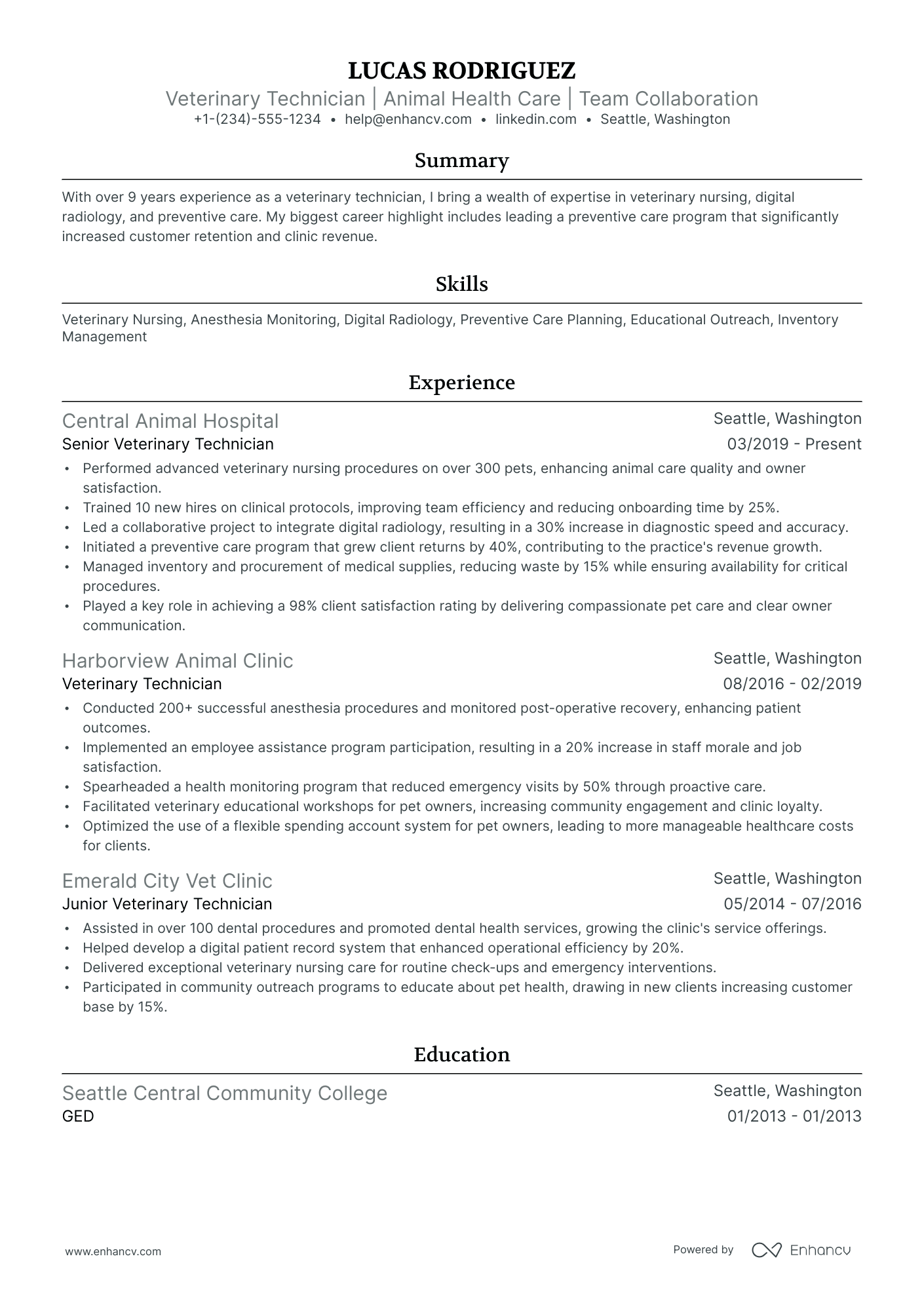 A resume example of a Ivy League
