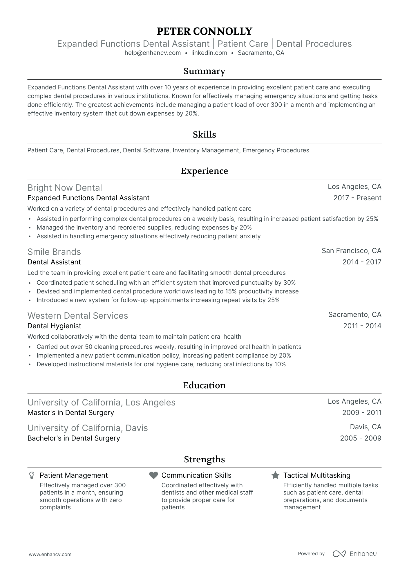 A resume example of a Ivy League