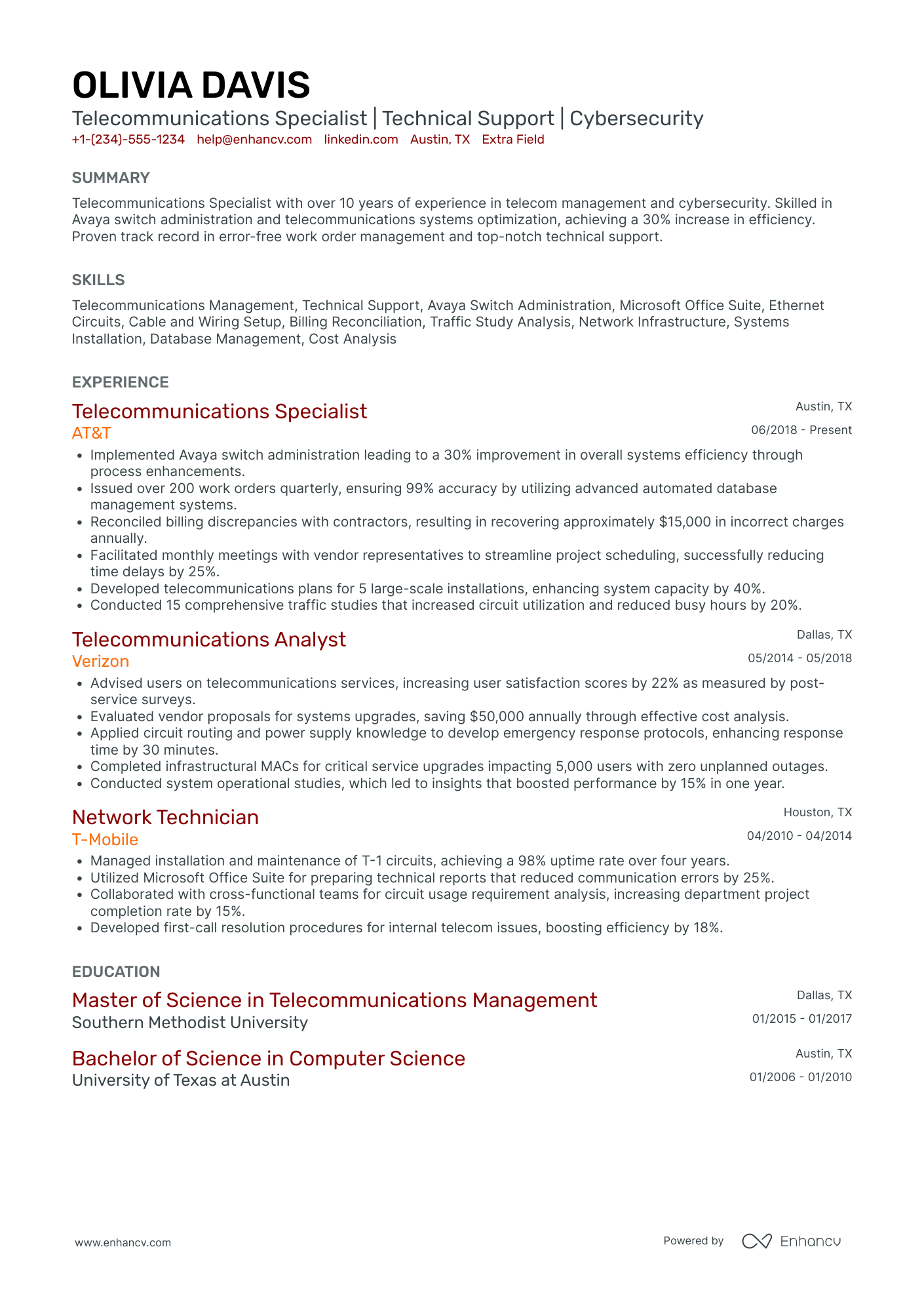 A resume example of a Telecommunications Sales Executive