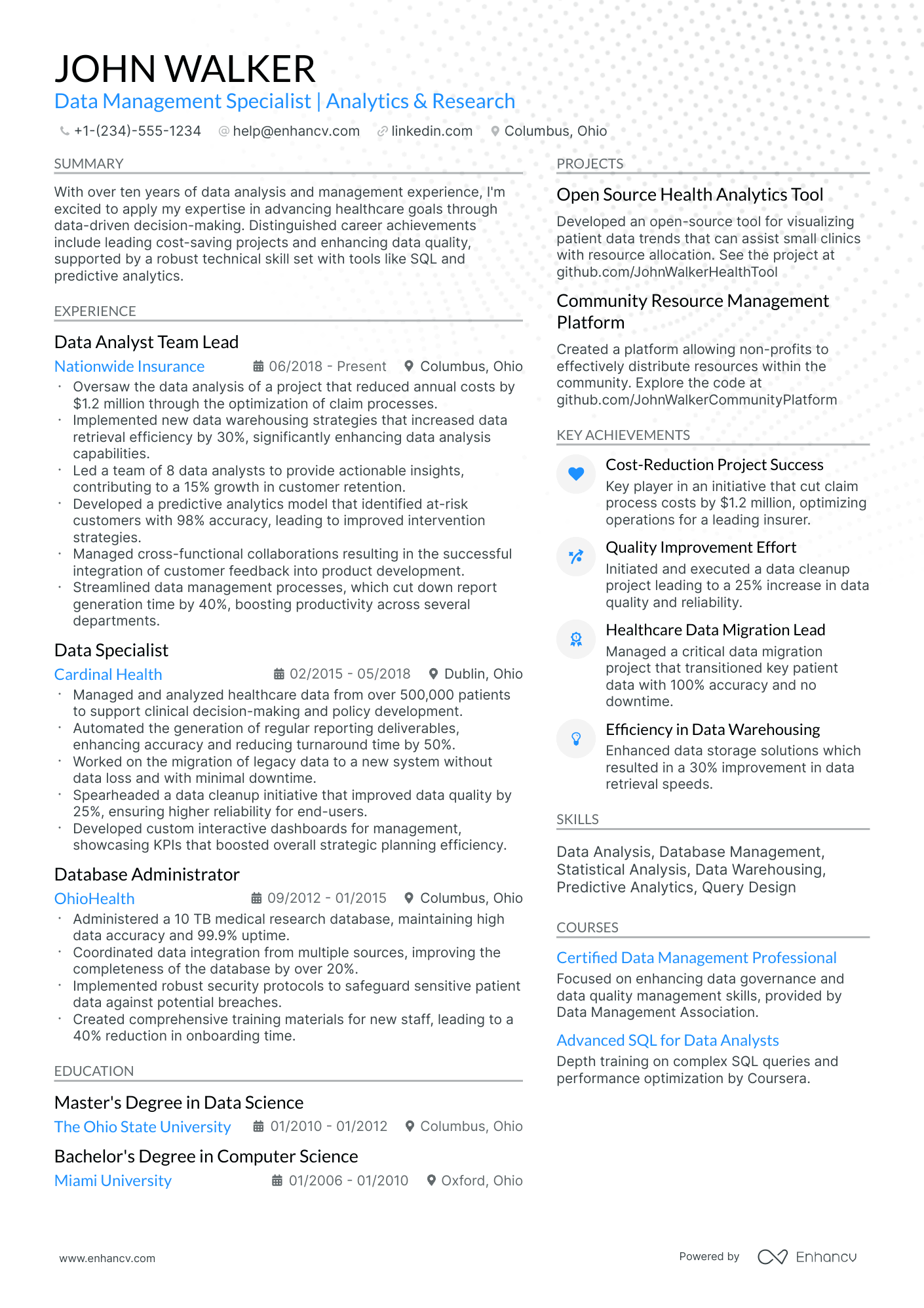 A resume example of a Modern