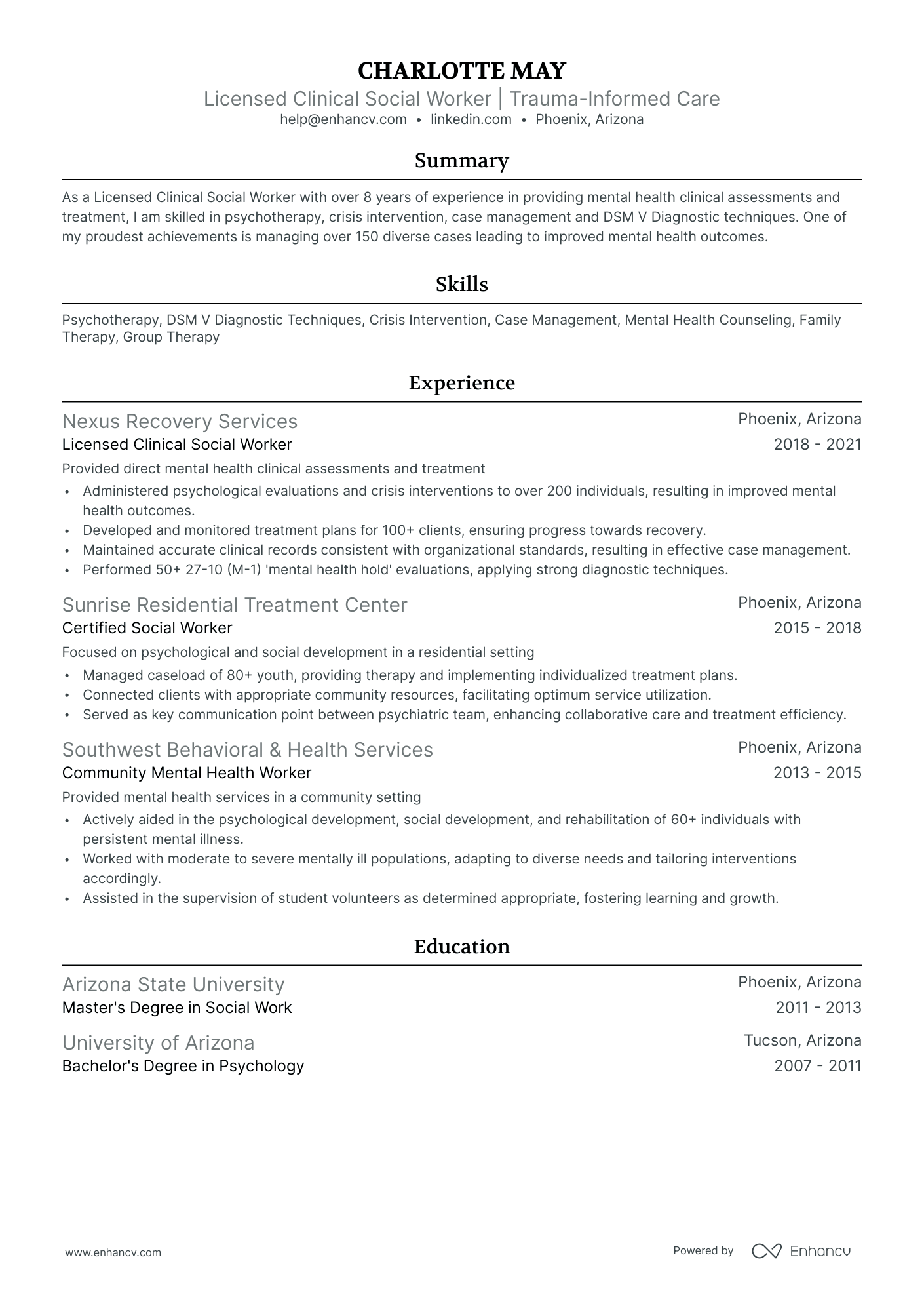 A resume example of a Ivy League