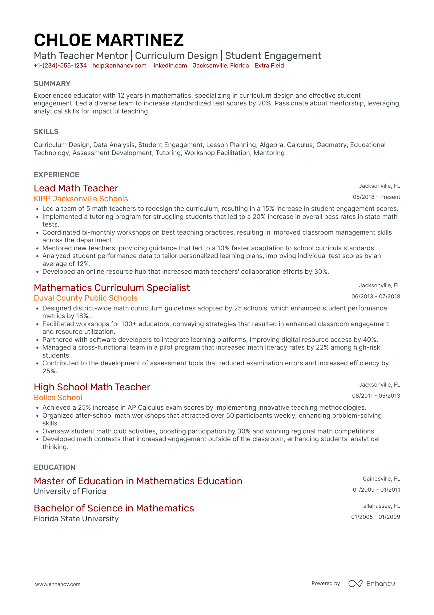 A resume example of a Math Teacher Mentor