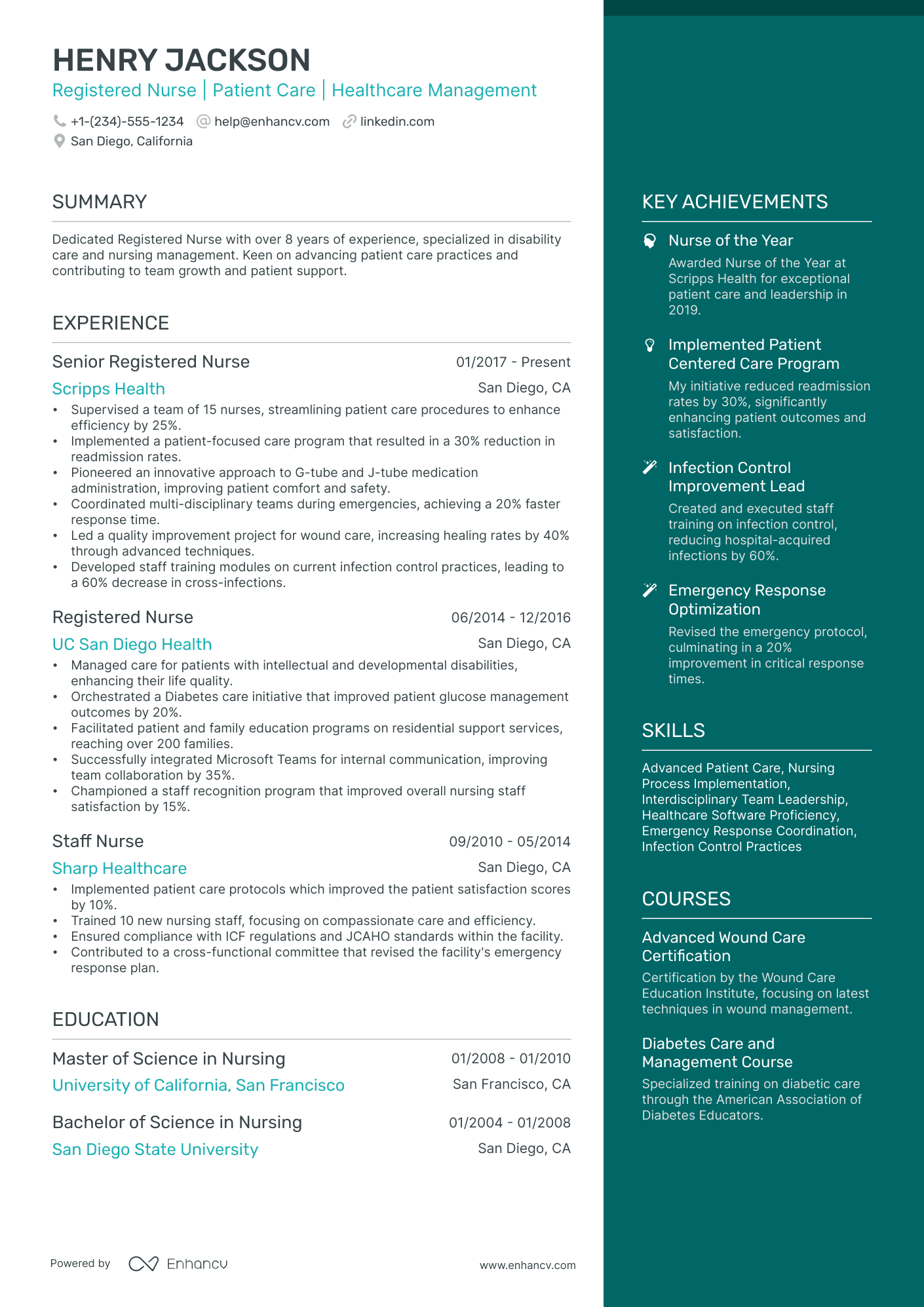 A resume example of a Elegant