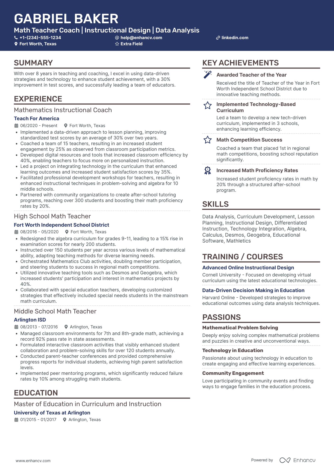 A resume example of a Math Teacher Coach