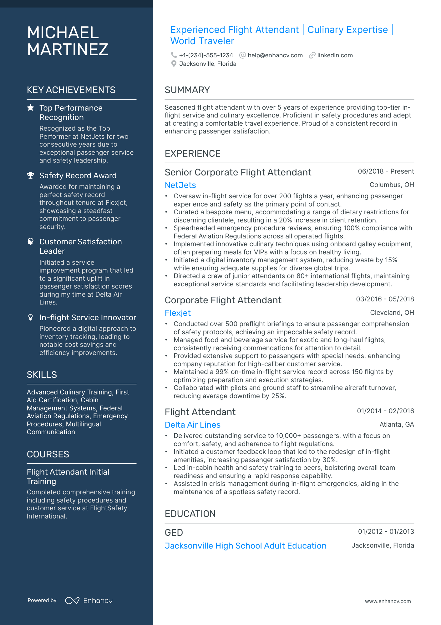 A resume example of a Polished