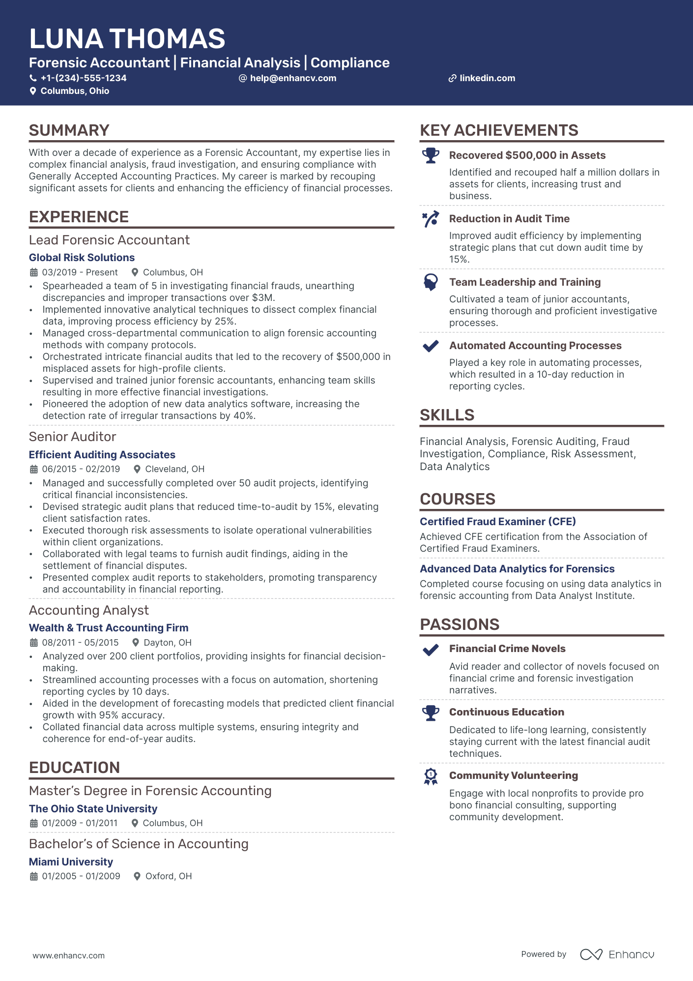 A resume example of a Creative