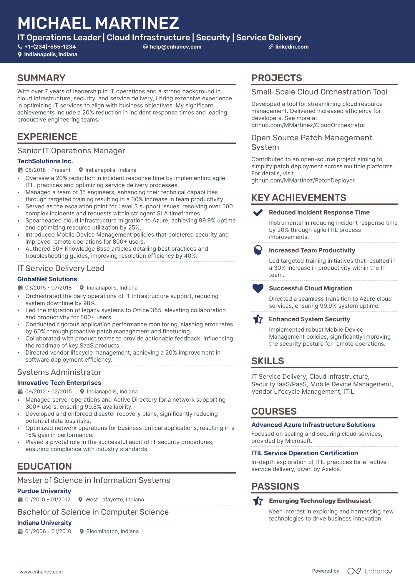 A resume example of a Creative