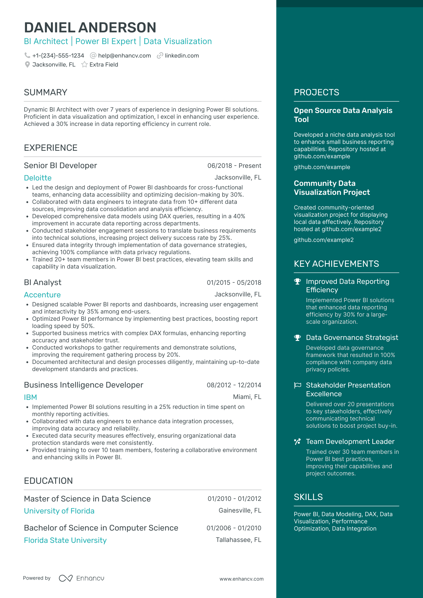 A resume example of a Power BI Implementation Specialist