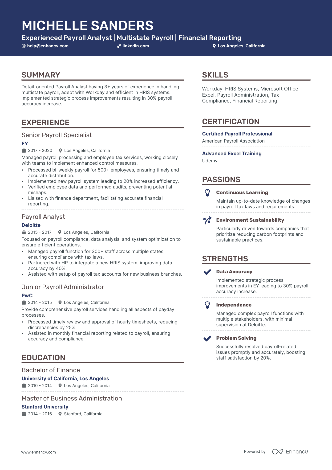 A resume example of a Creative