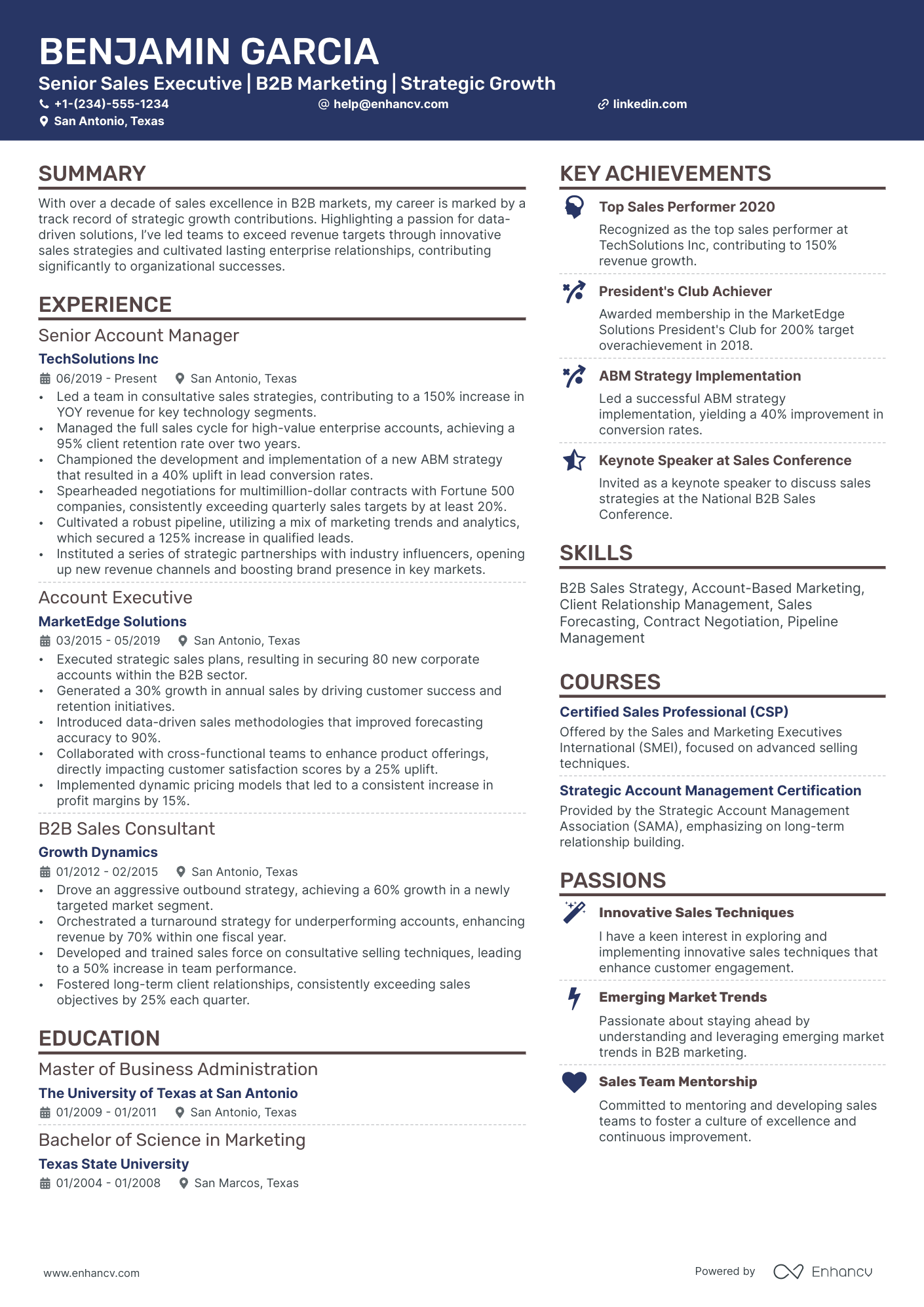 A resume example of a Creative